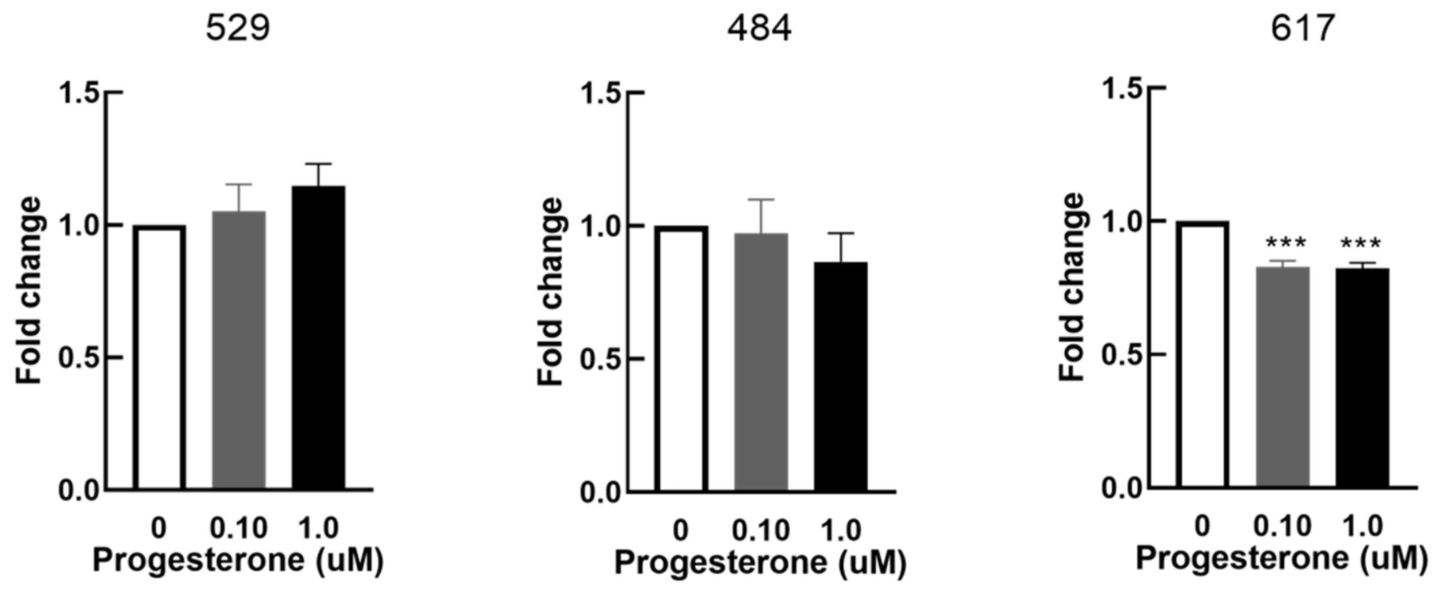 Vetsci 09 00524 g005