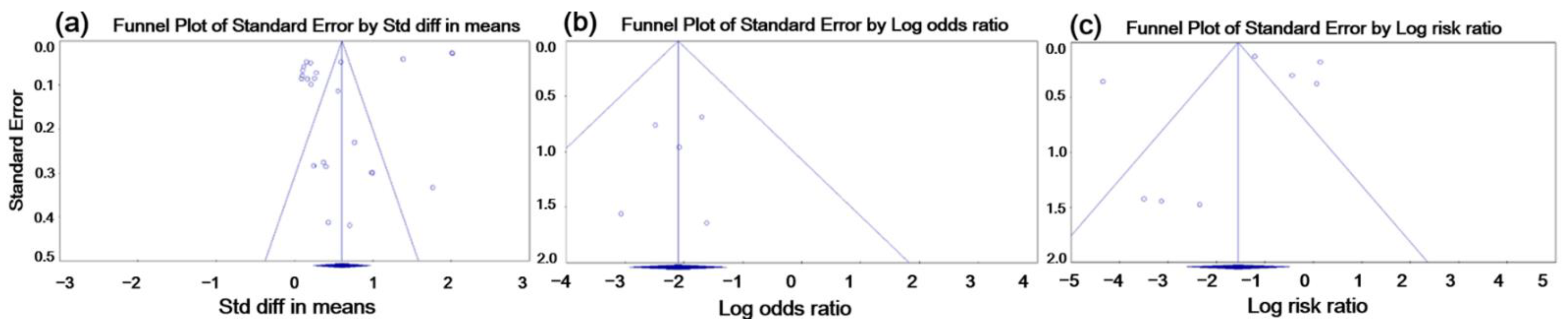 Vetsci 09 00536 g004 Vetsci 09 00536 g004