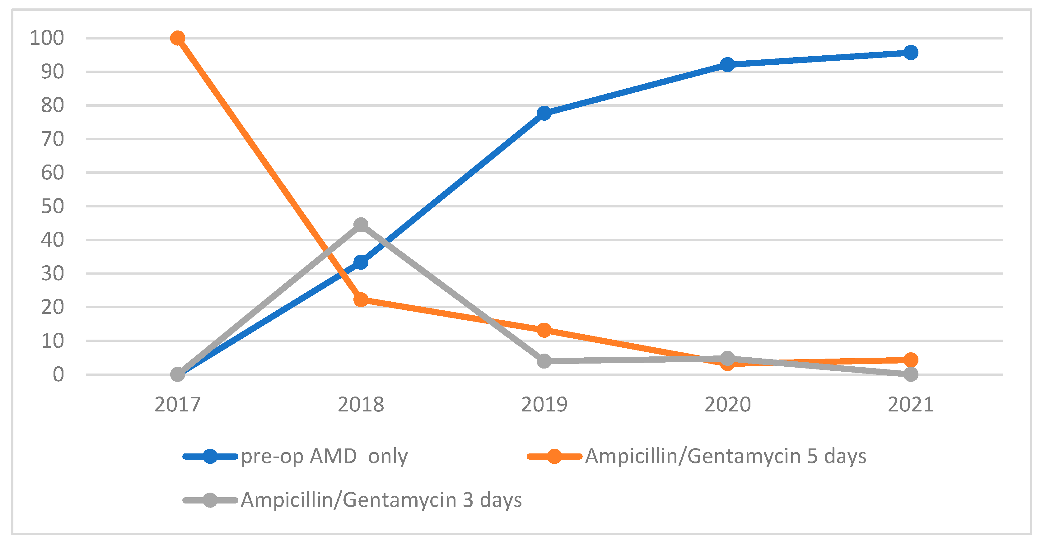 Vetsci 09 00546 g001 Vetsci 09 00546 g001