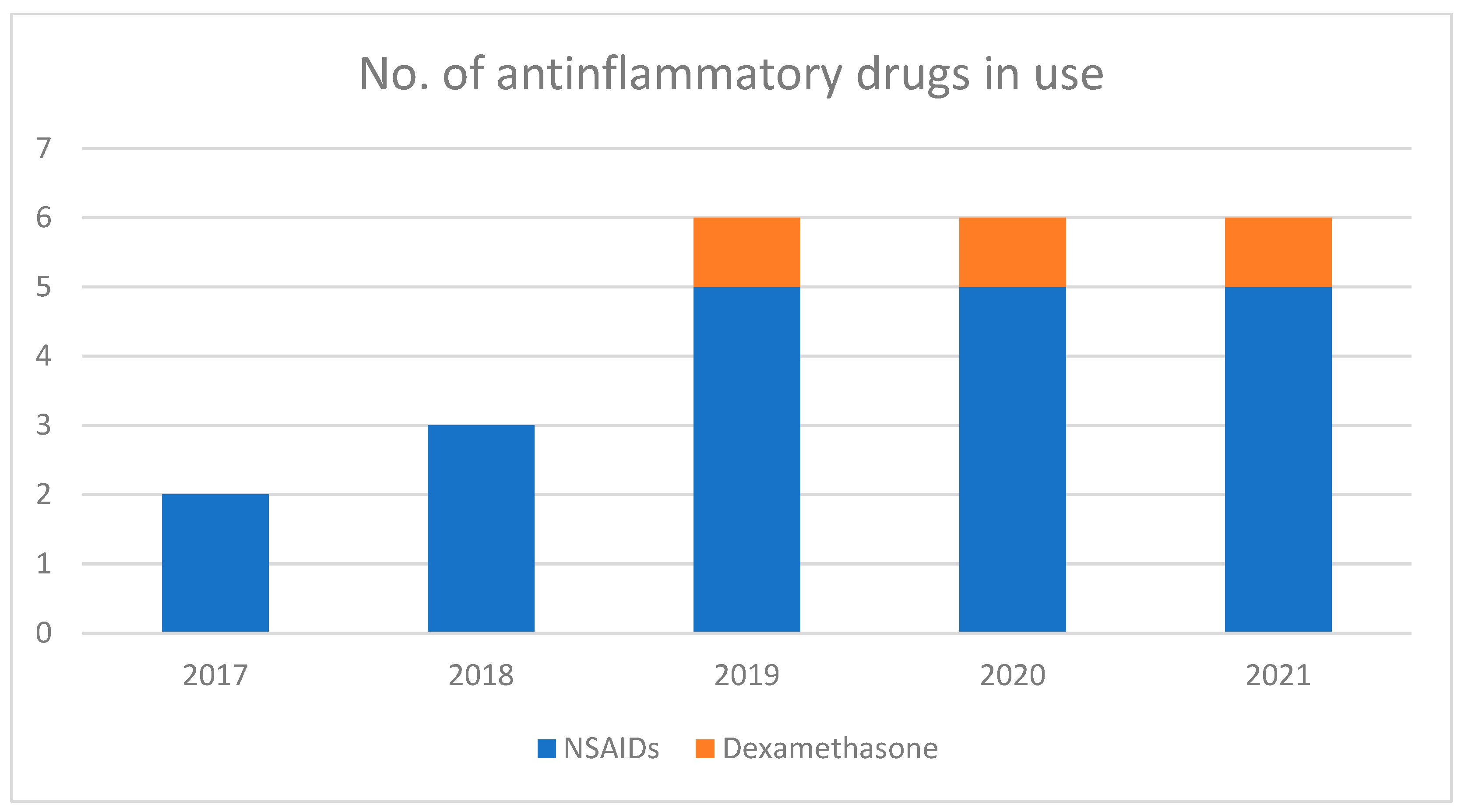 Vetsci 09 00546 g002 Vetsci 09 00546 g002