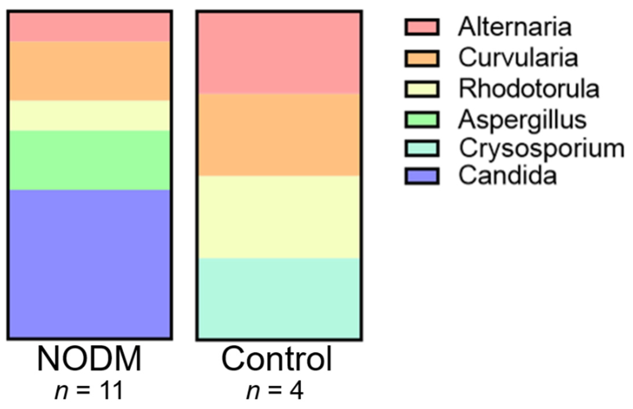 Vetsci 09 00567 g001 Vetsci 09 00567 g001