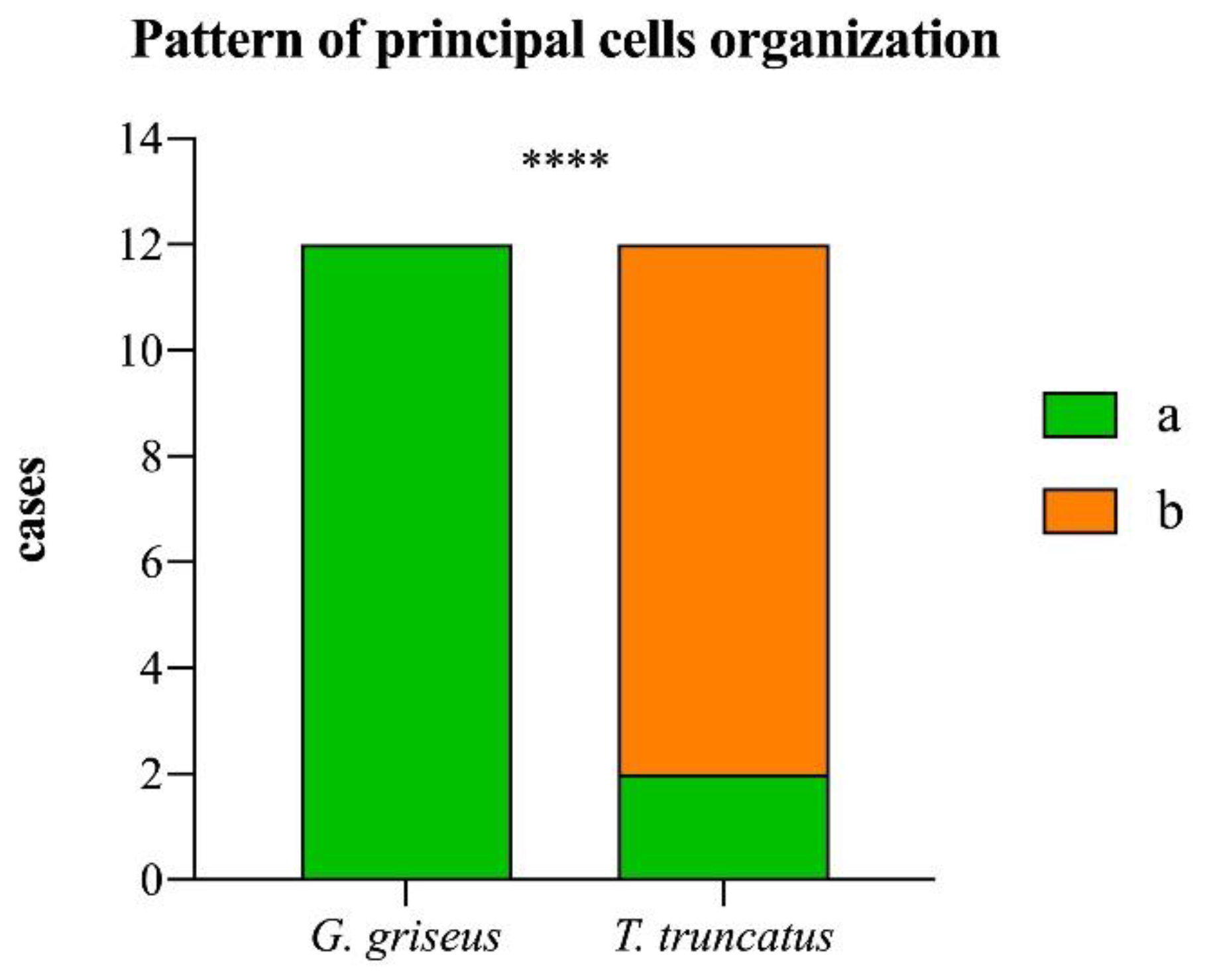 Vetsci 09 00571 ch001