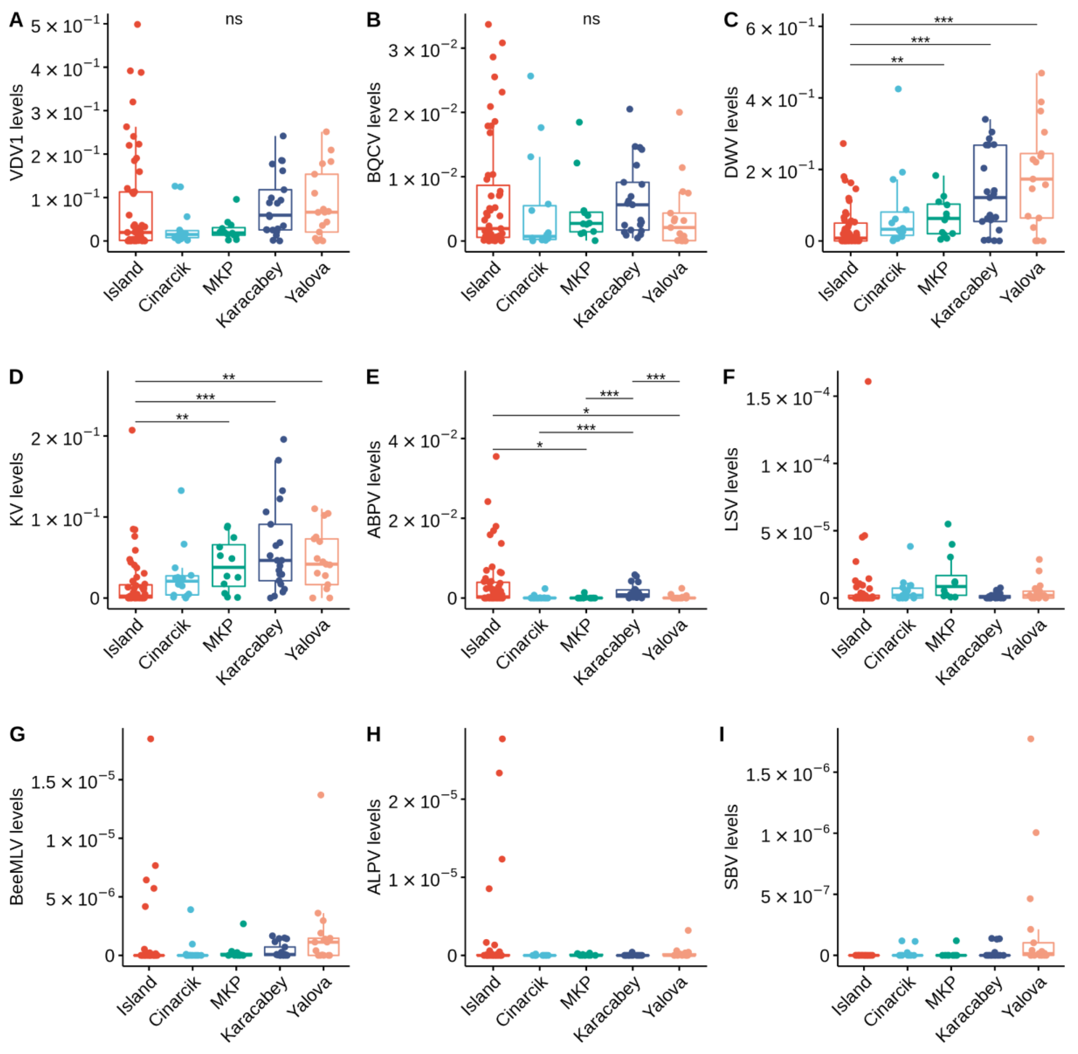 Vetsci 09 00573 g004 Vetsci 09 00573 g004