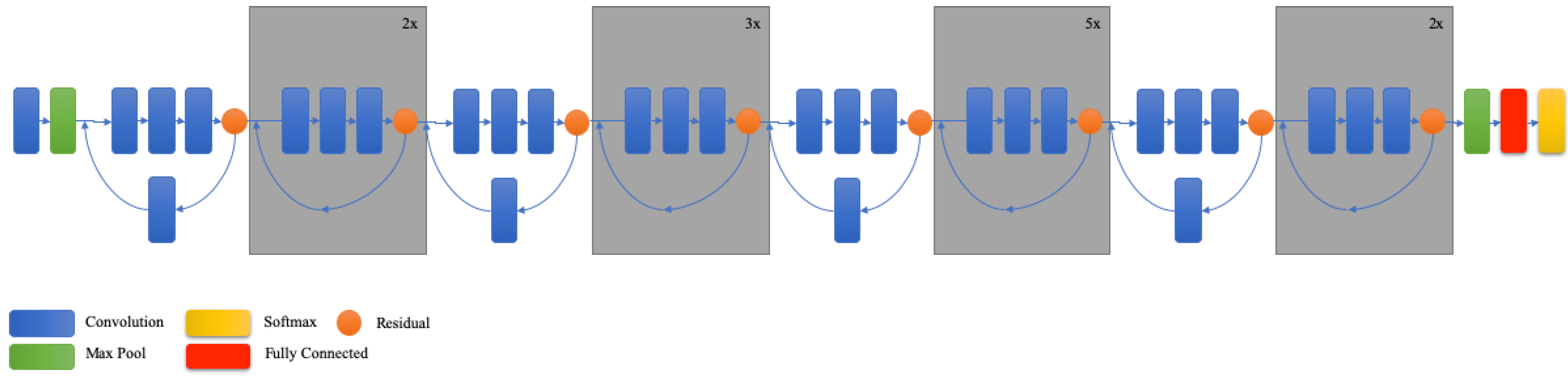 Vetsci 09 00574 g004