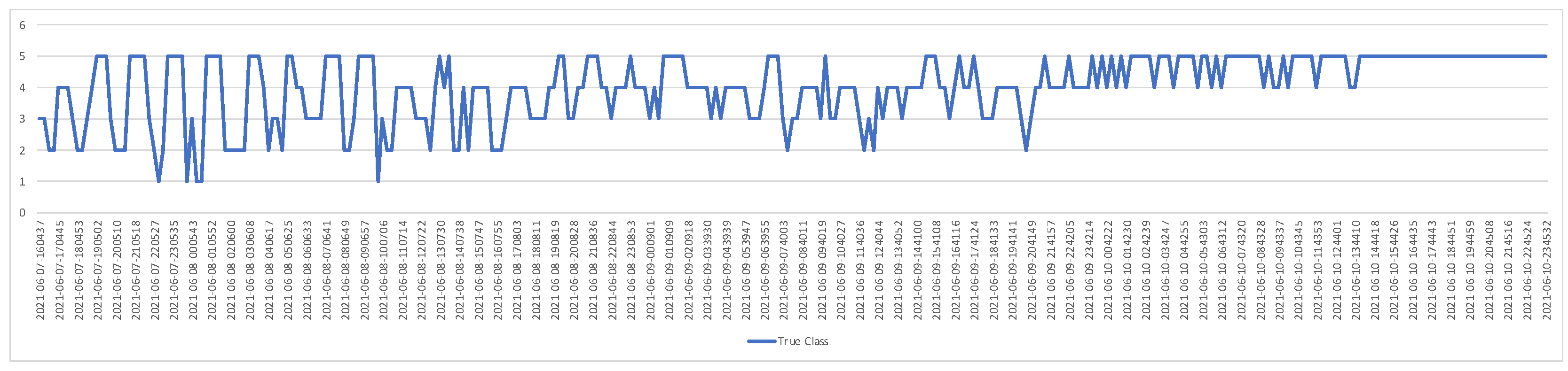 Vetsci 09 00574 g009