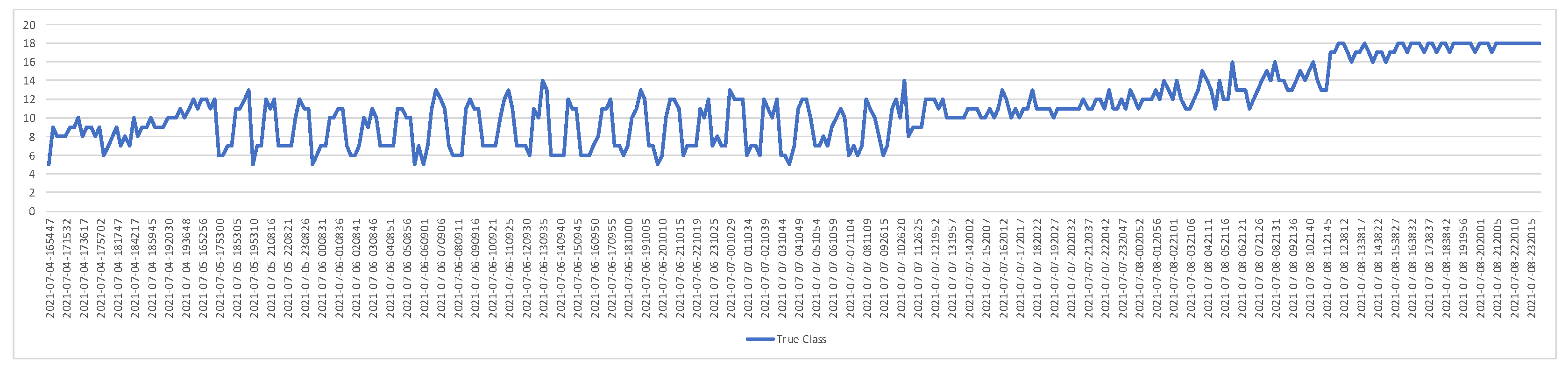 Vetsci 09 00574 g011