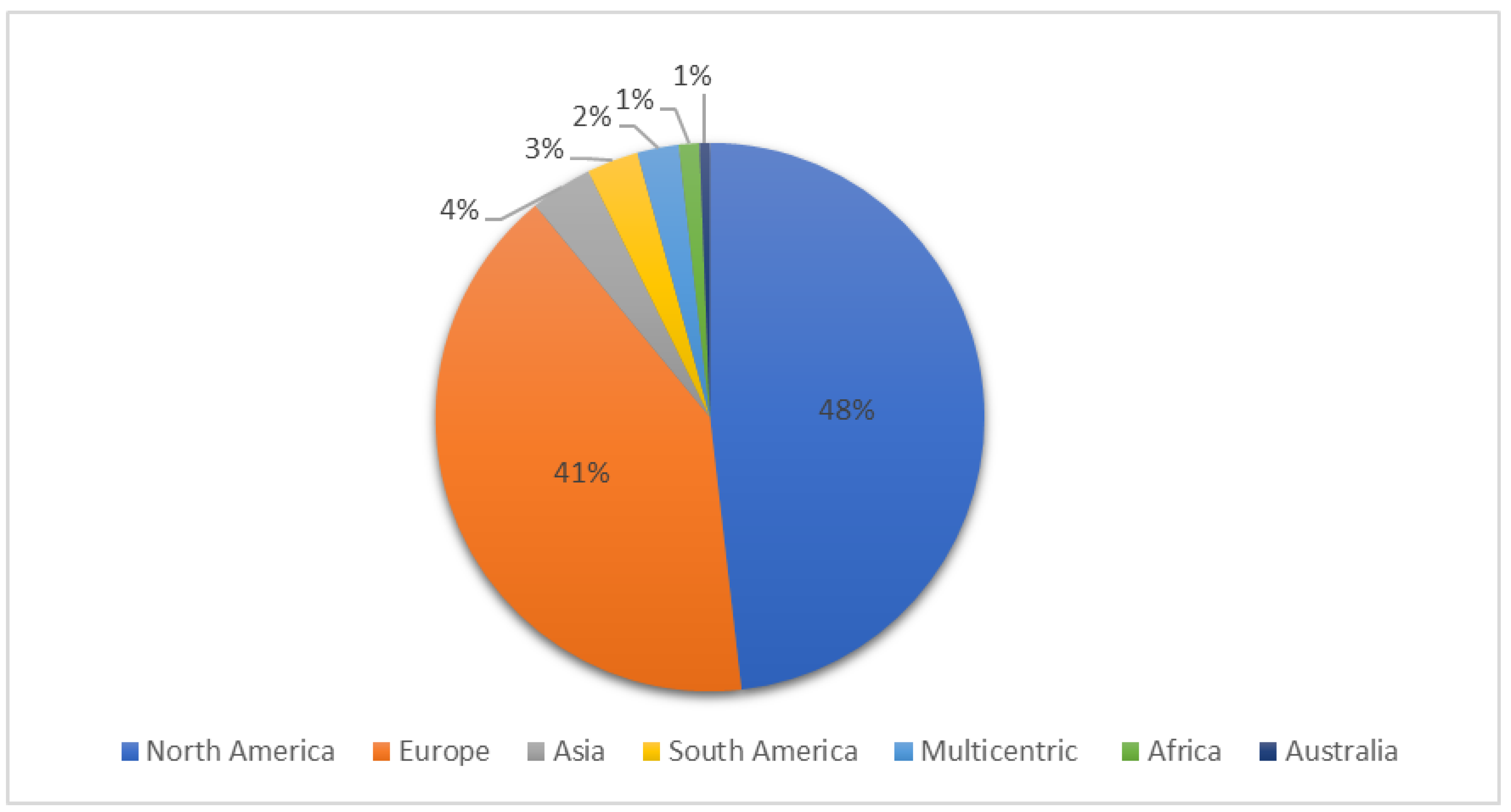 Vetsci 09 00577 g003 Vetsci 09 00577 g003