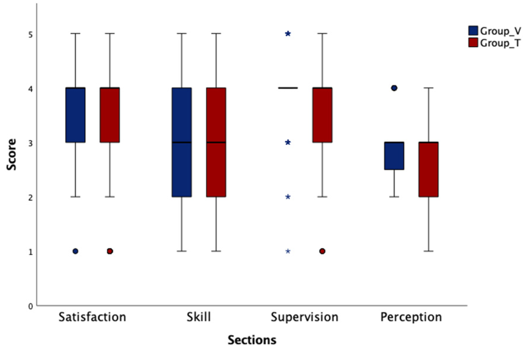 Vetsci 09 00581 g001