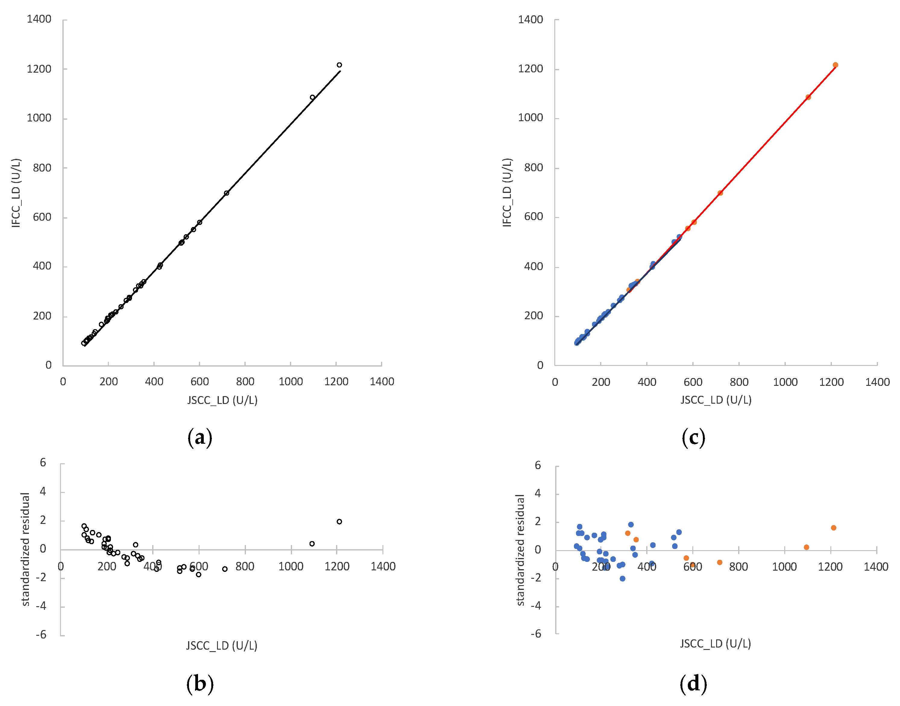 Vetsci 09 00595 g001 Vetsci 09 00595 g001
