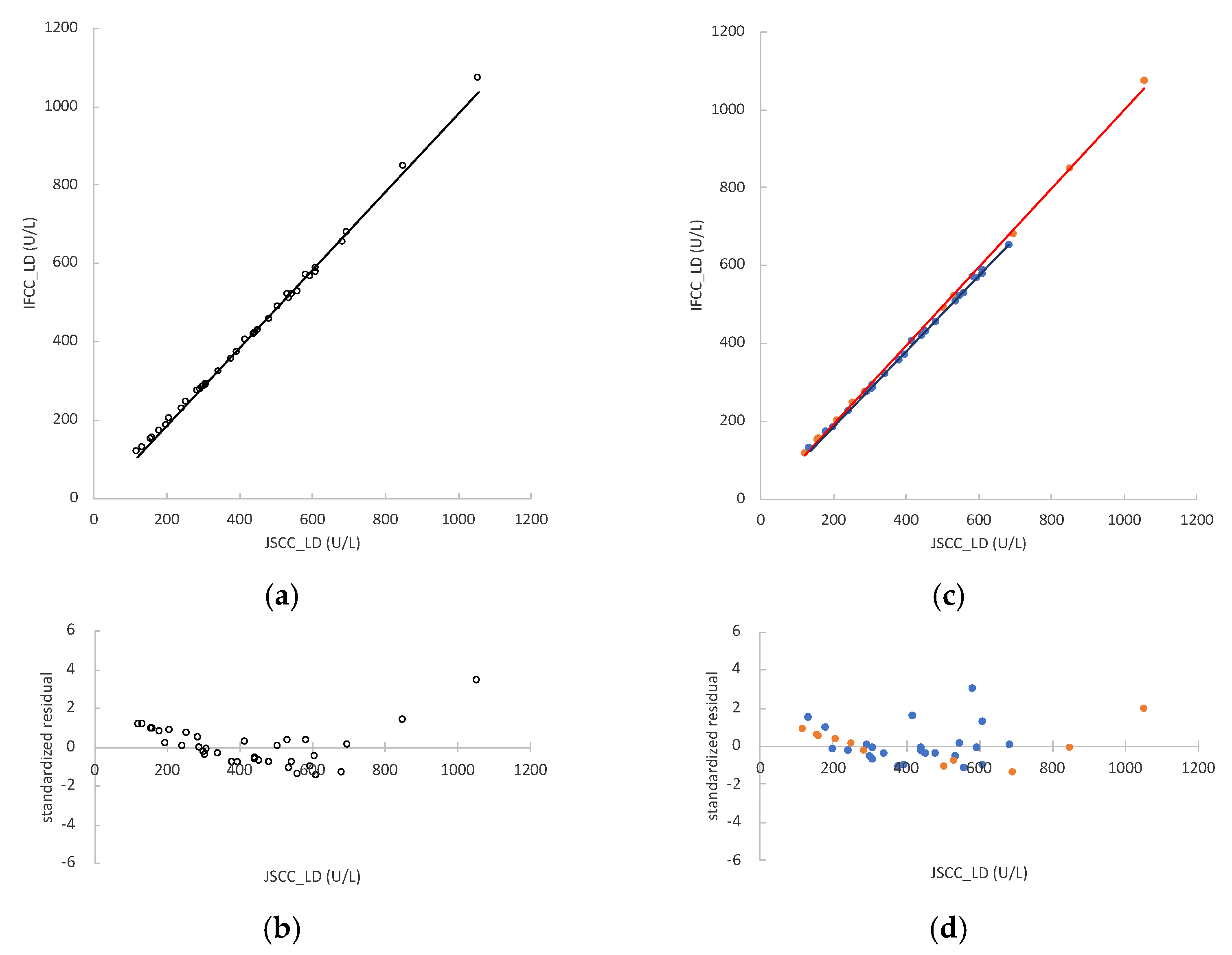 Vetsci 09 00595 g002 Vetsci 09 00595 g002