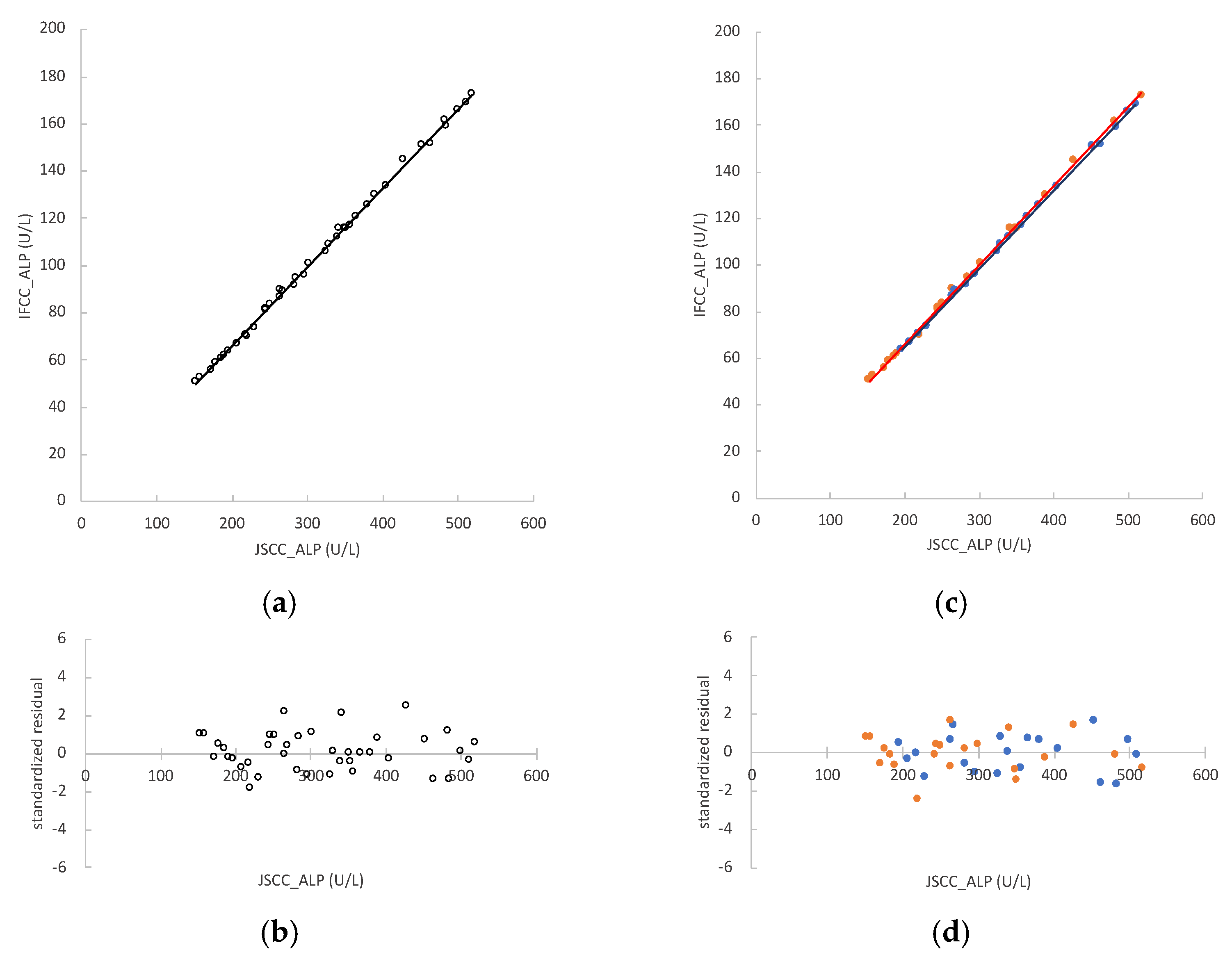 Vetsci 09 00595 g003 Vetsci 09 00595 g003