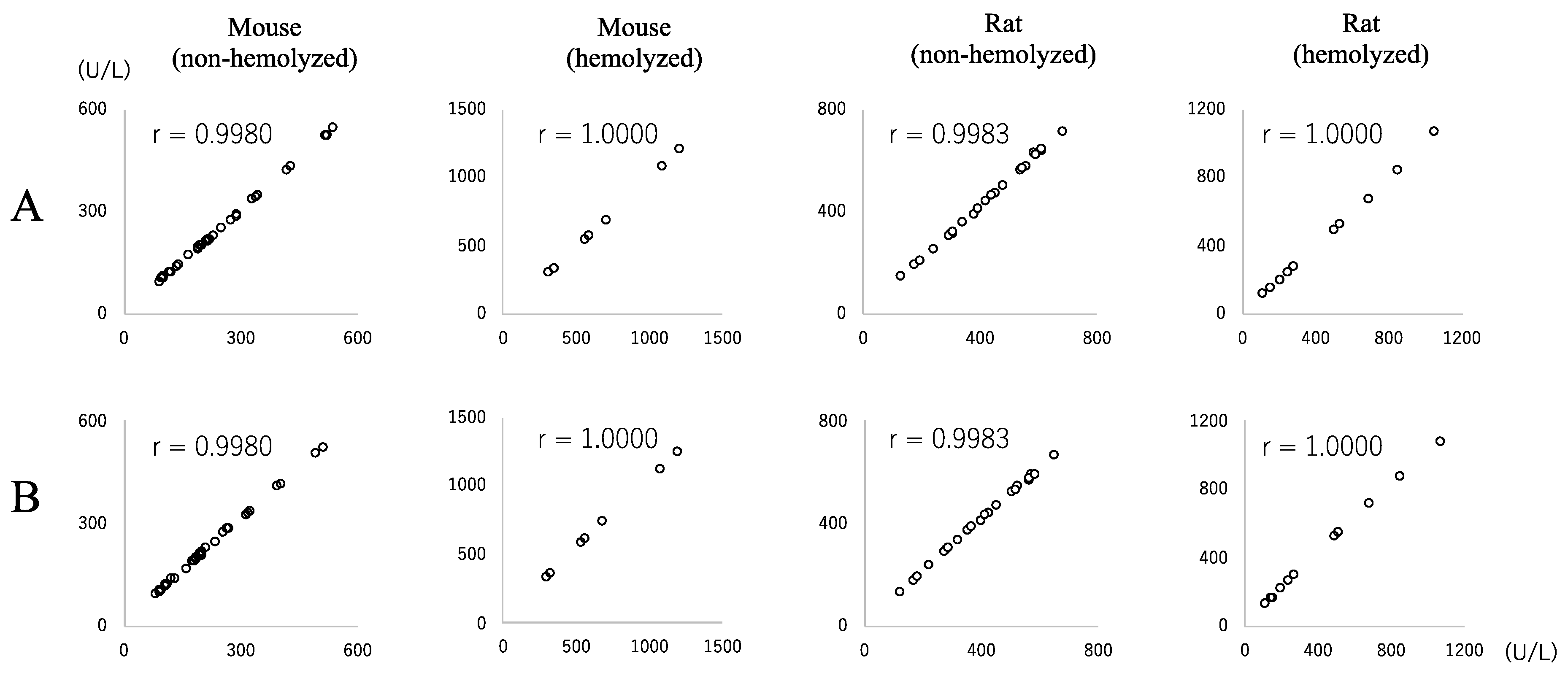 Vetsci 09 00595 g006 Vetsci 09 00595 g006