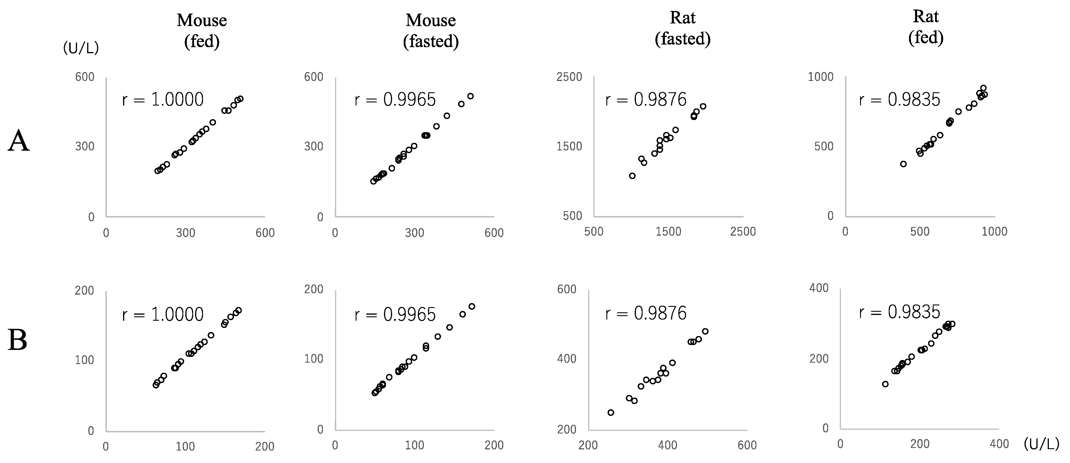 Vetsci 09 00595 g007 Vetsci 09 00595 g007