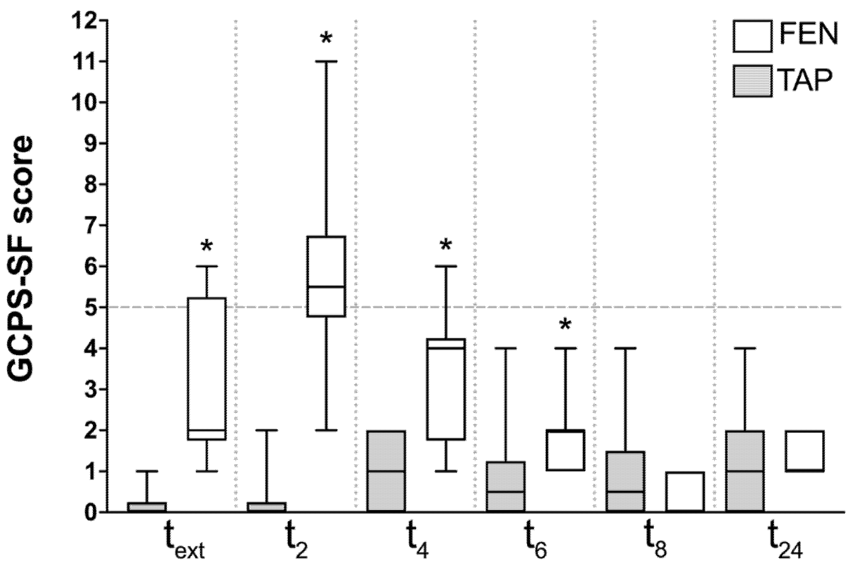 Vetsci 09 00604 g001