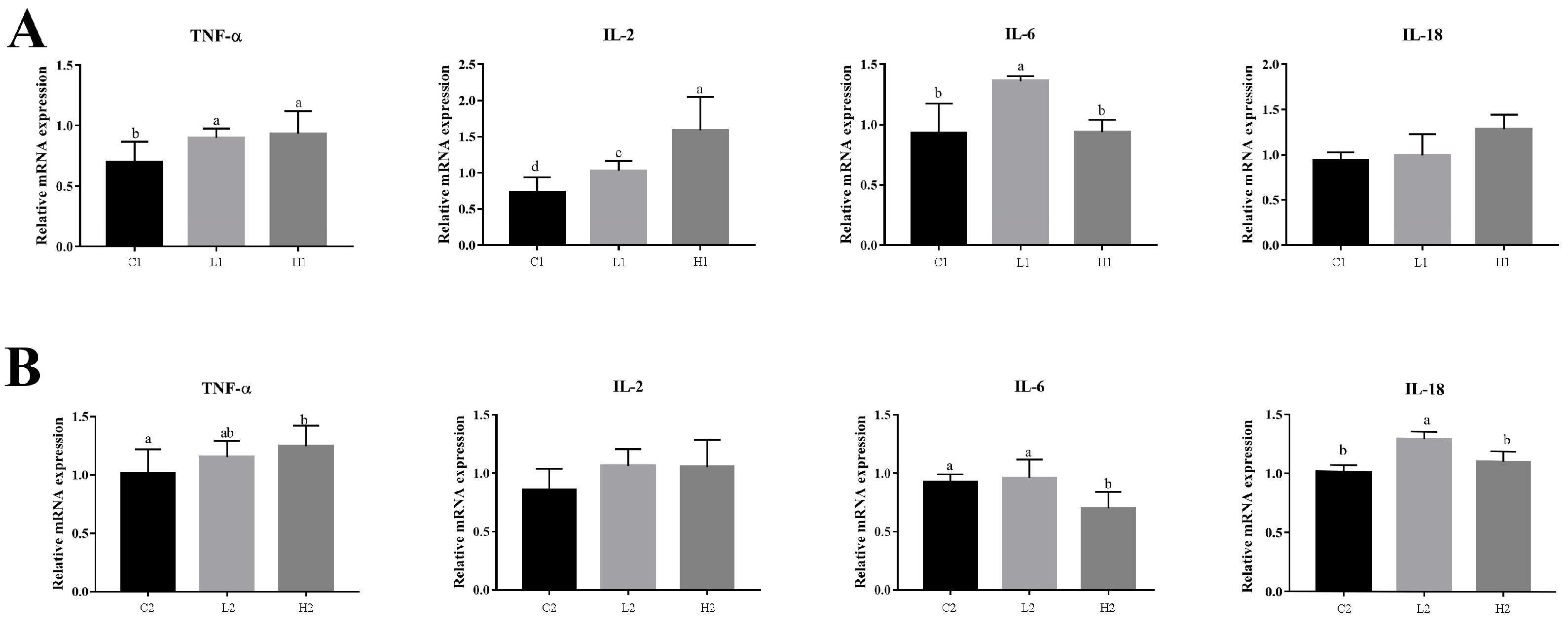 Vetsci 09 00615 g001 Vetsci 09 00615 g001