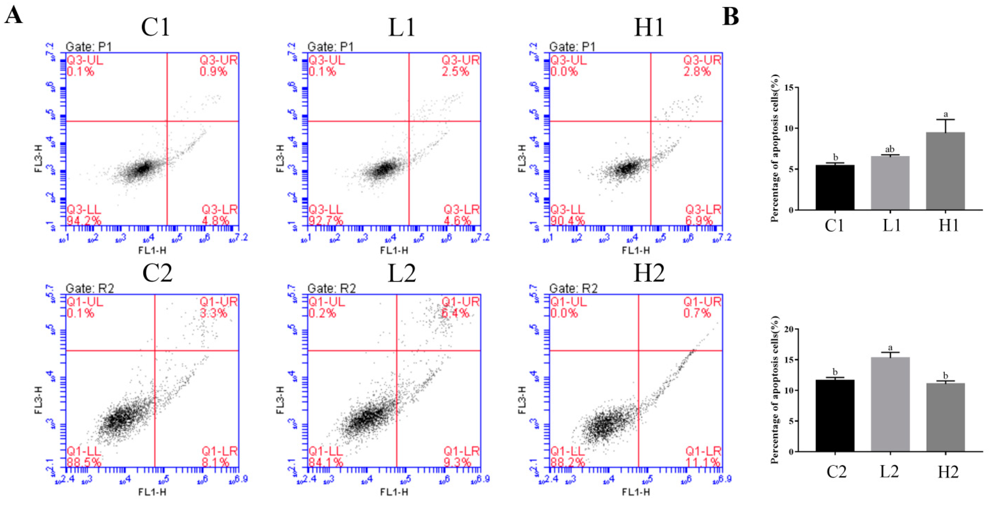 Vetsci 09 00615 g004 Vetsci 09 00615 g004