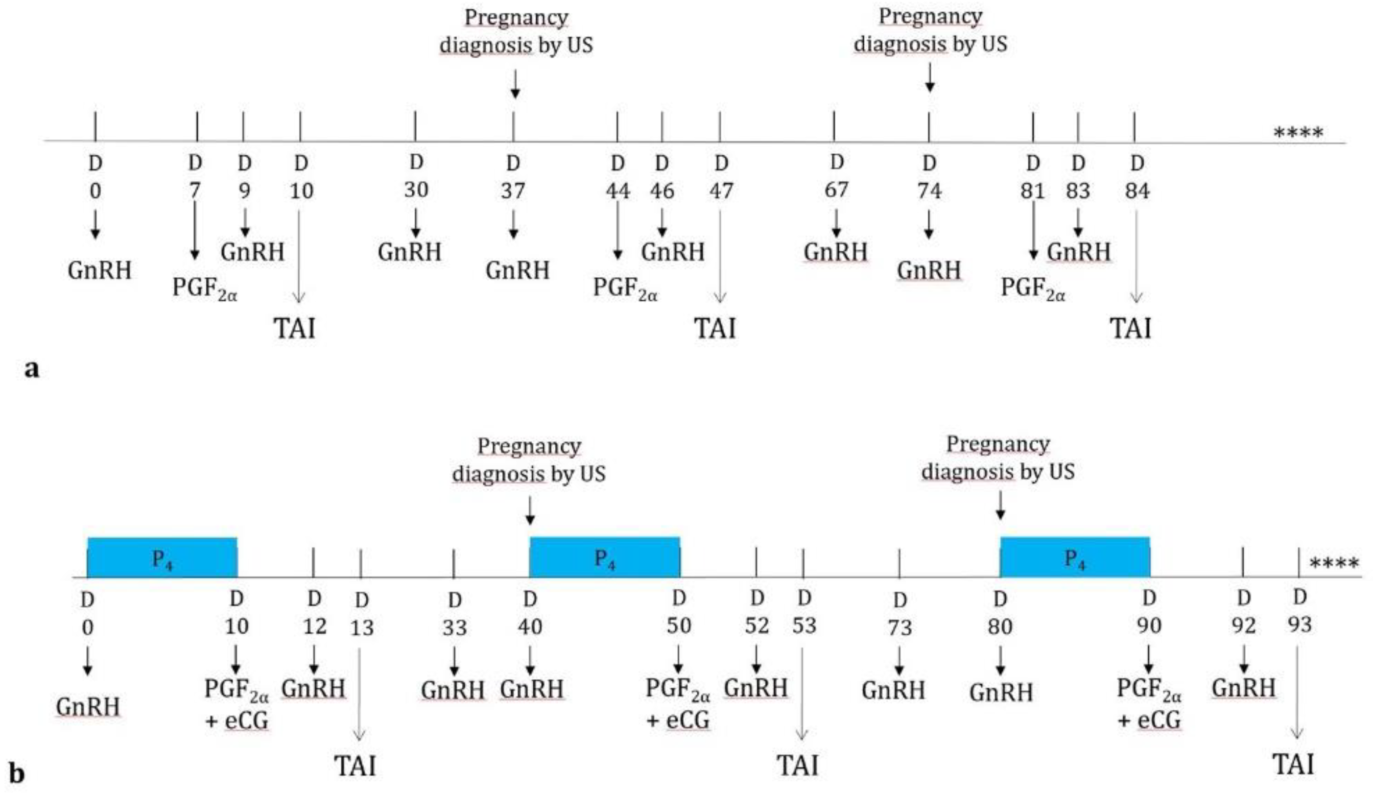 Vetsci 09 00616 g001 Vetsci 09 00616 g001