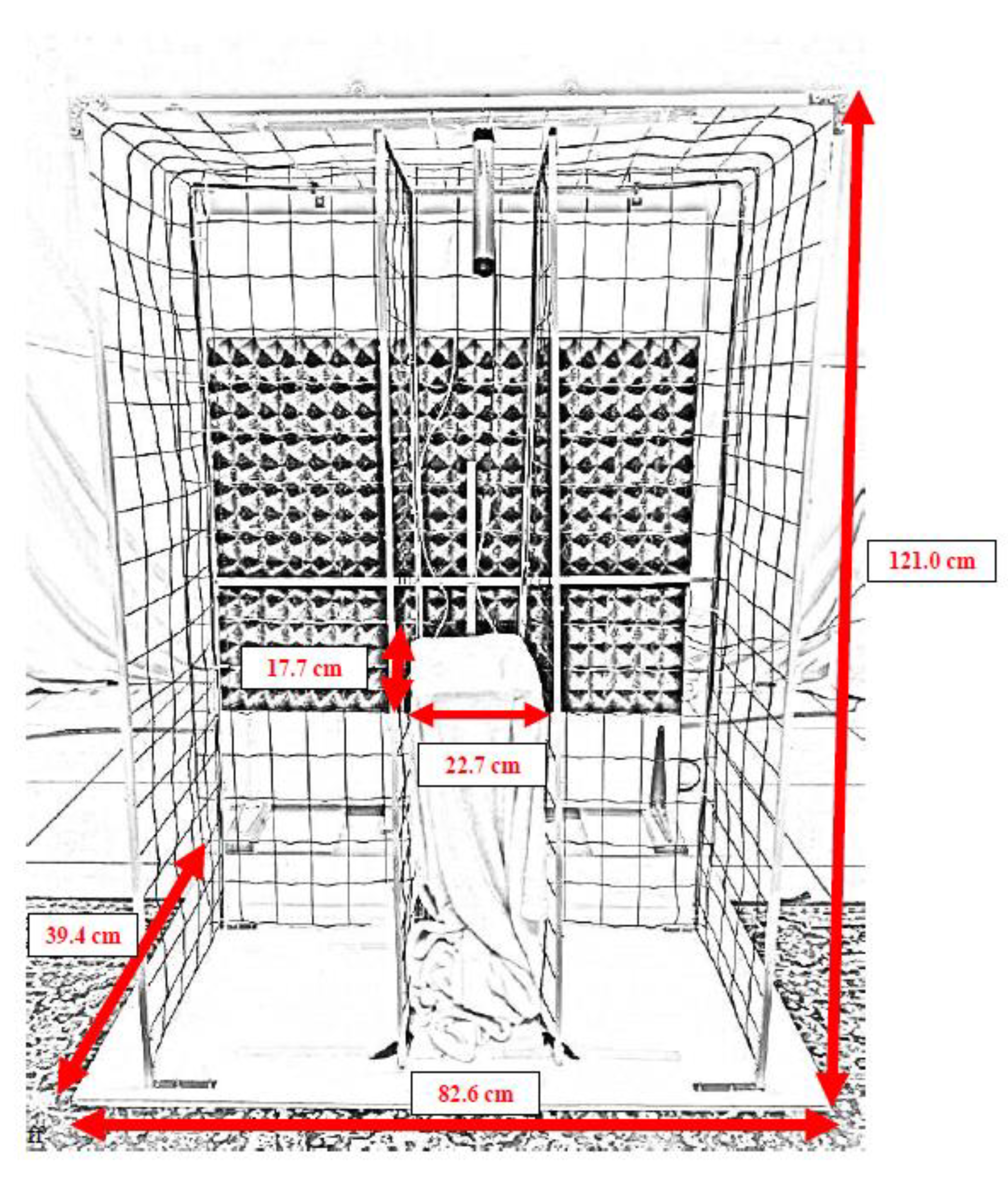 Vetsci 09 00619 g002