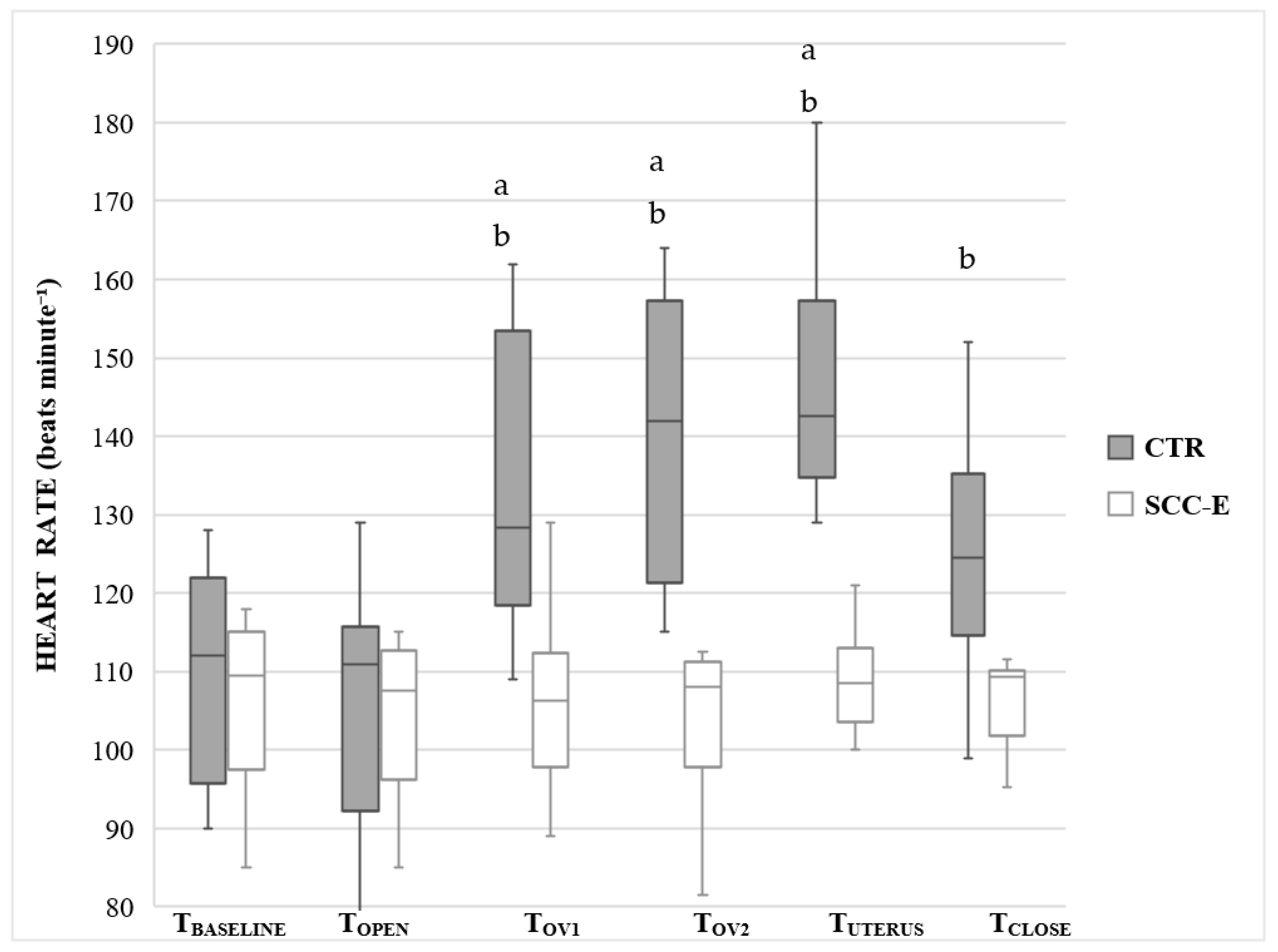 Vetsci 09 00623 g001 Vetsci 09 00623 g001