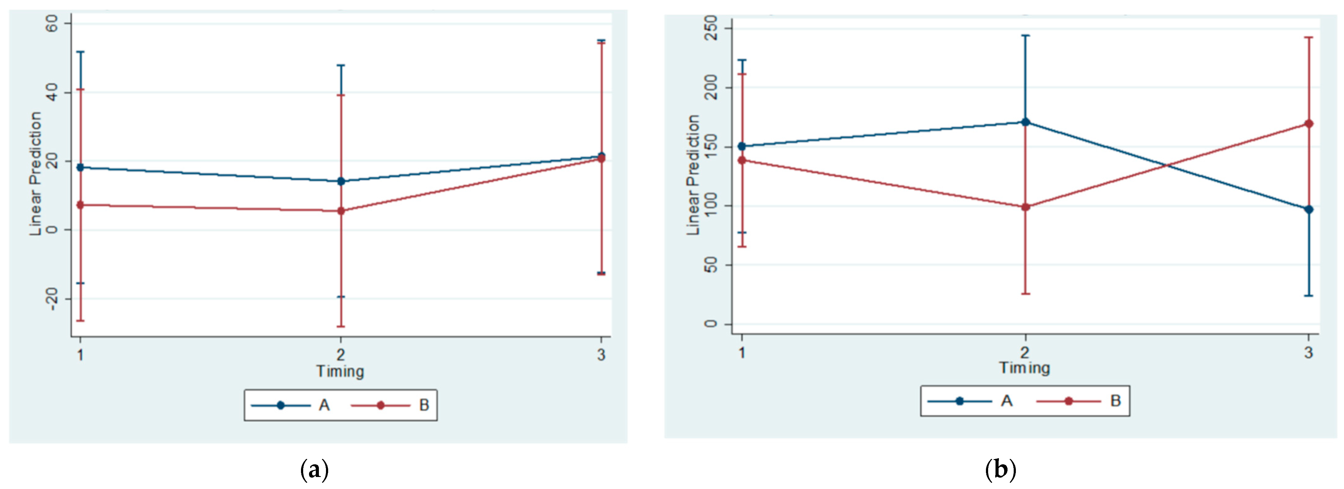 Vetsci 09 00625 g005a