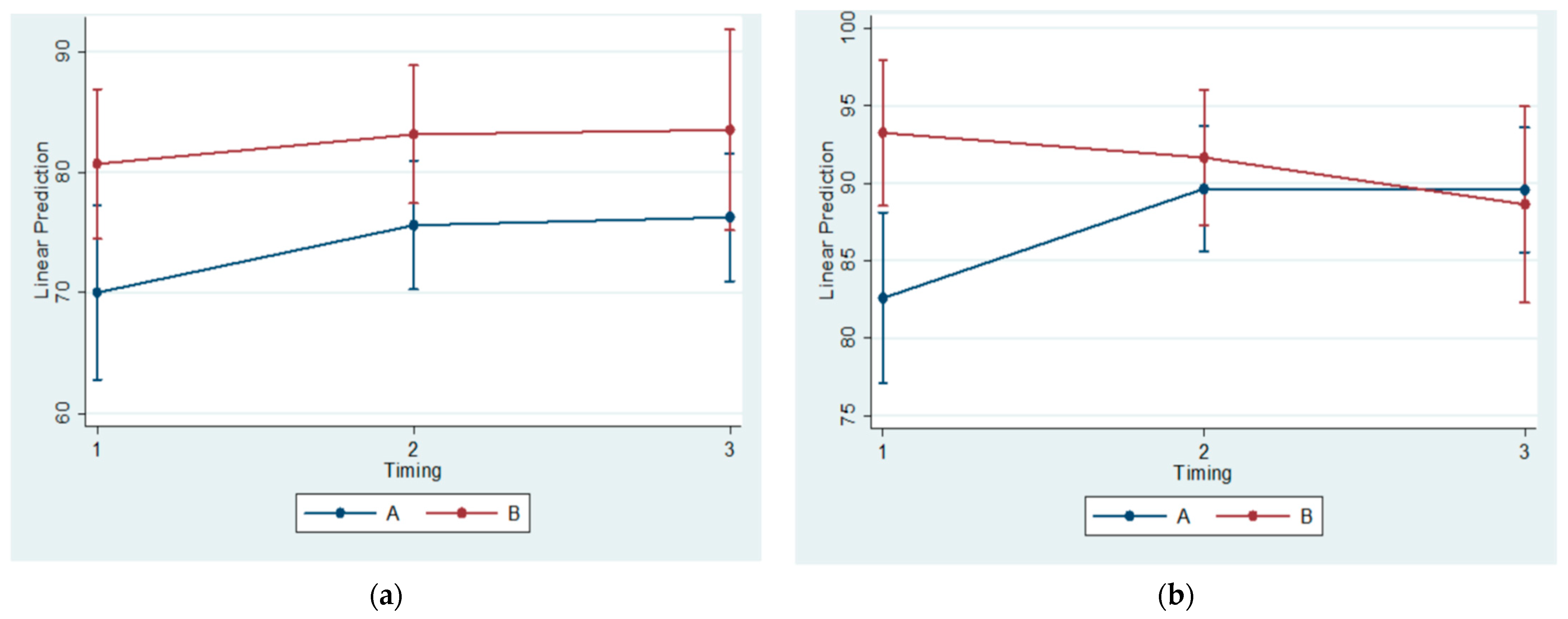 Vetsci 09 00625 g006a
