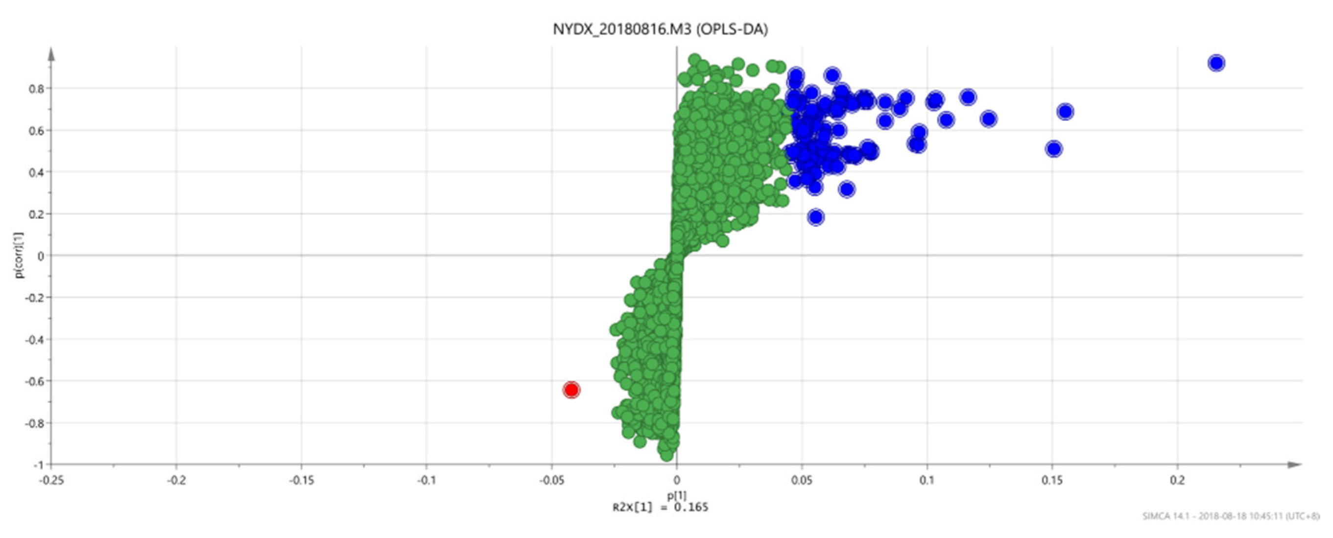 Vetsci 09 00637 g009