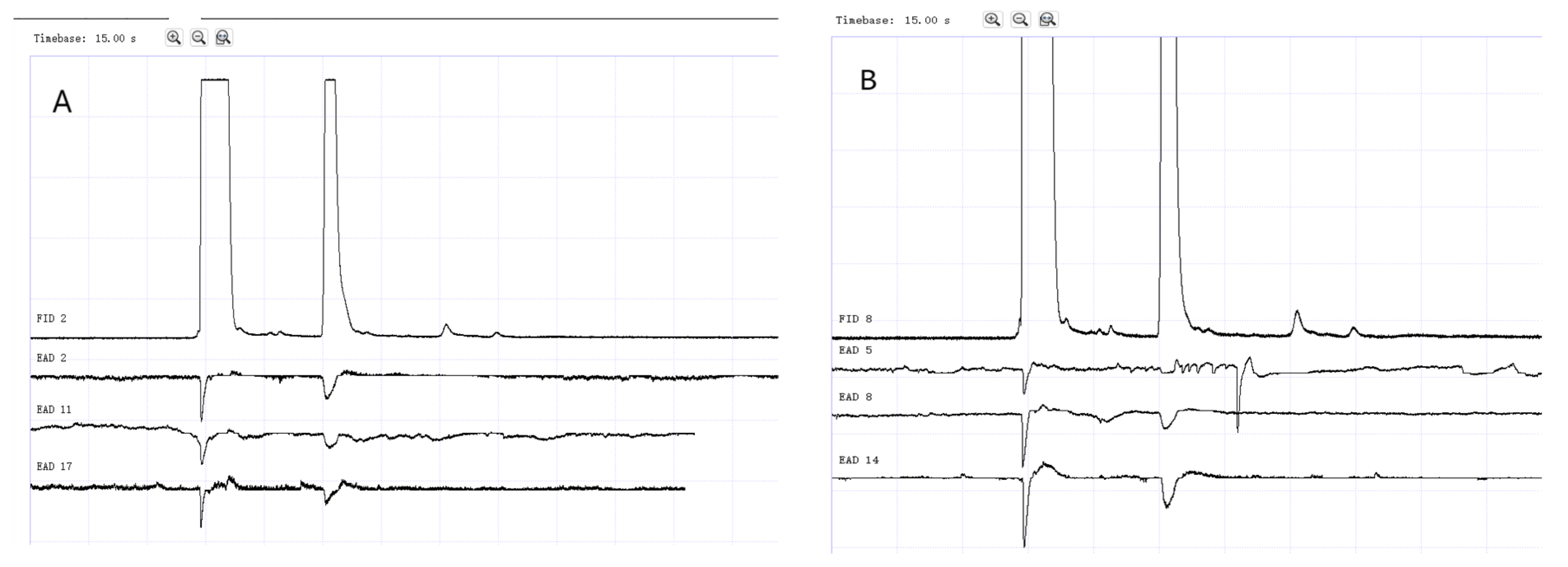 Vetsci 09 00637 g012