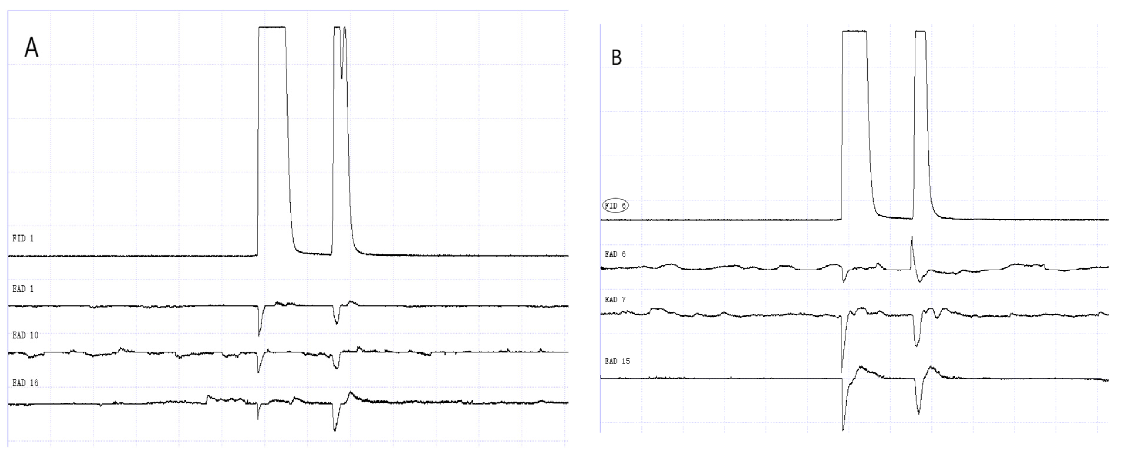 Vetsci 09 00637 g014