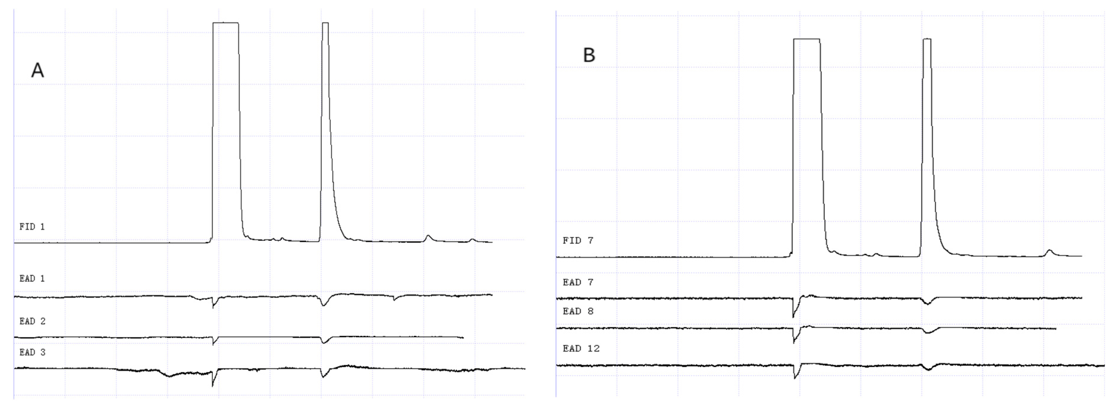 Vetsci 09 00637 g015