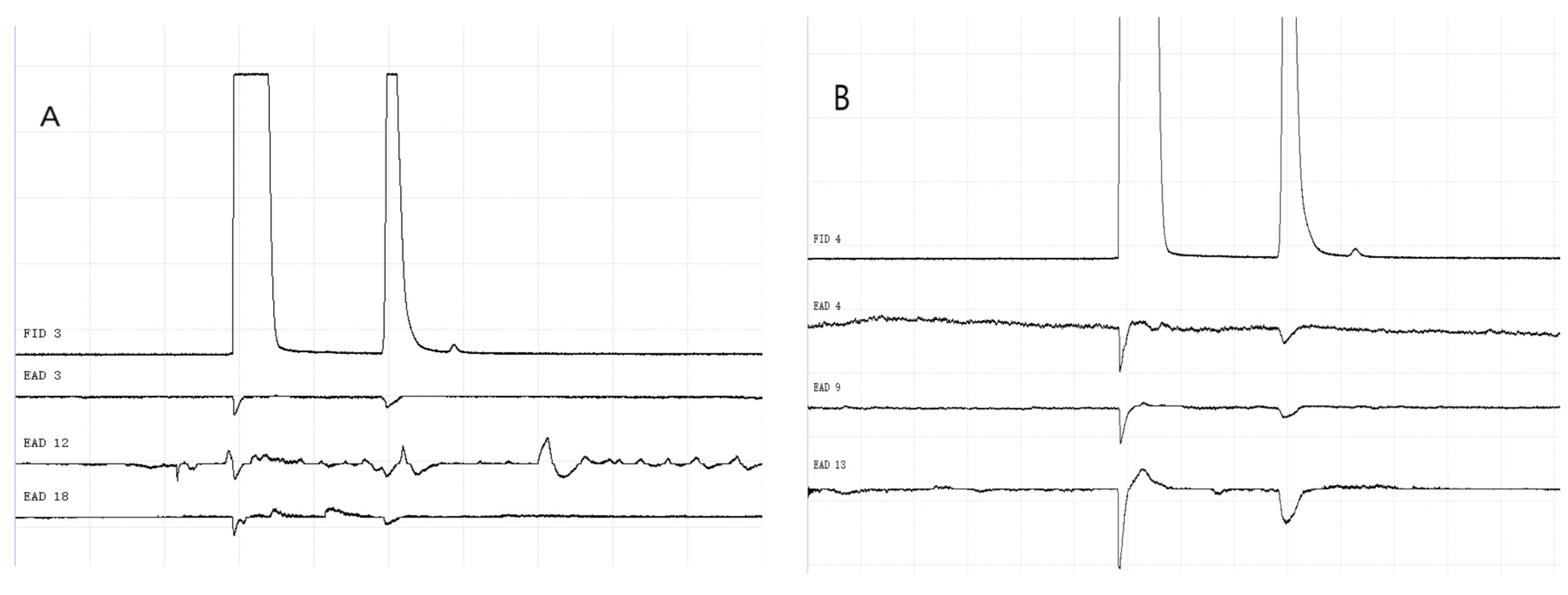 Vetsci 09 00637 g016