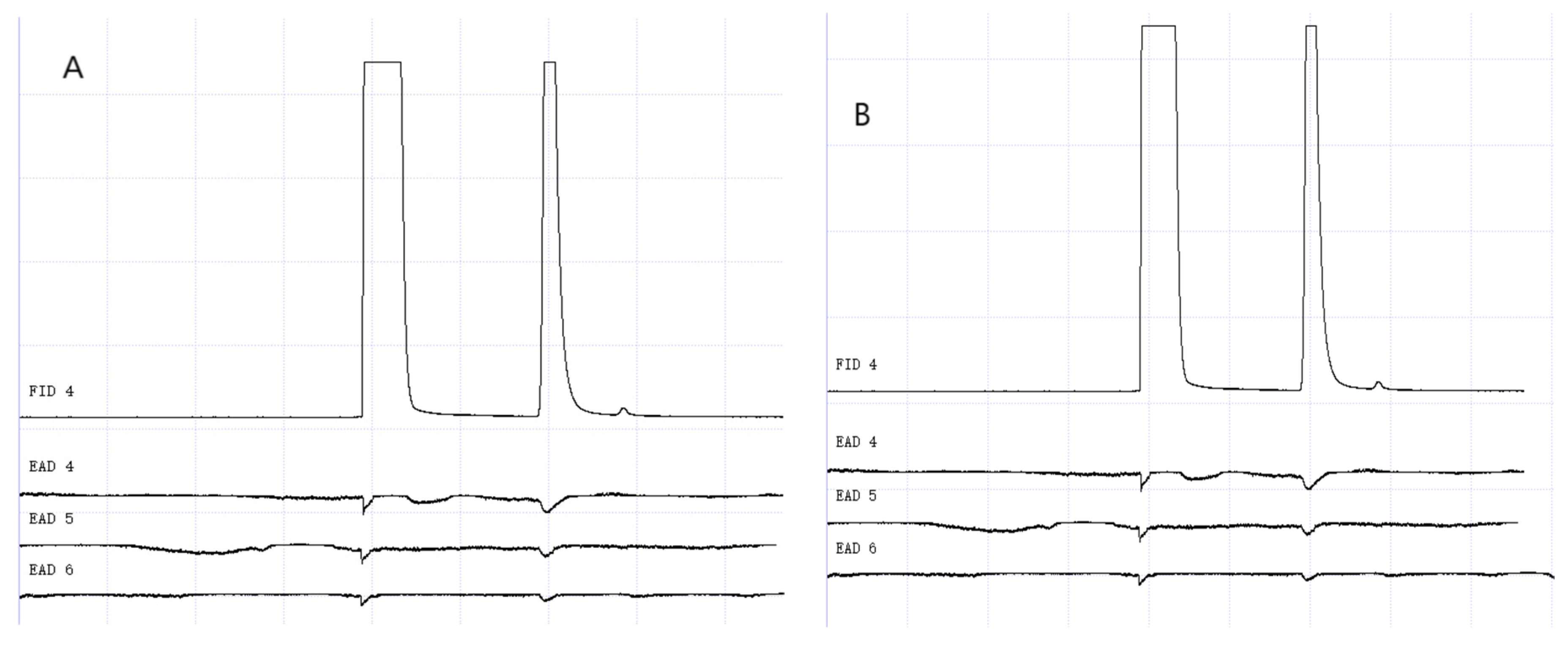 Vetsci 09 00637 g017