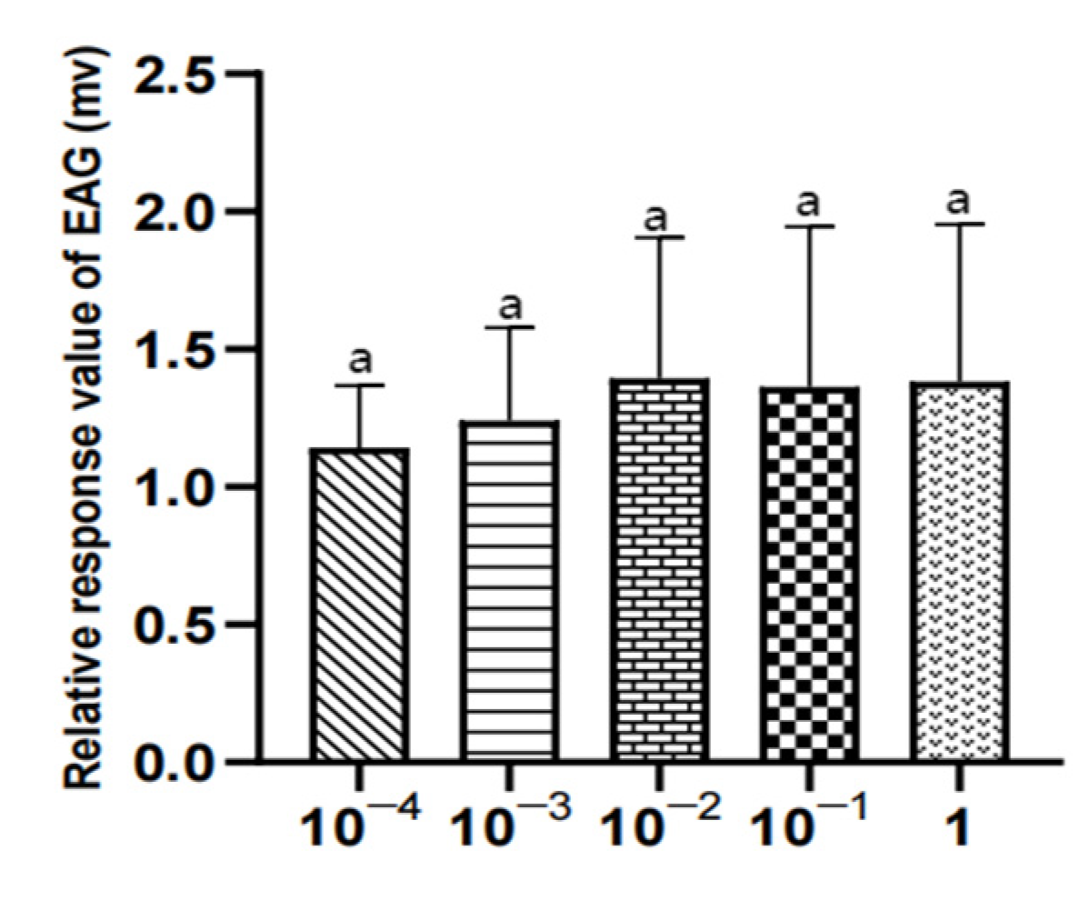 Vetsci 09 00637 g019