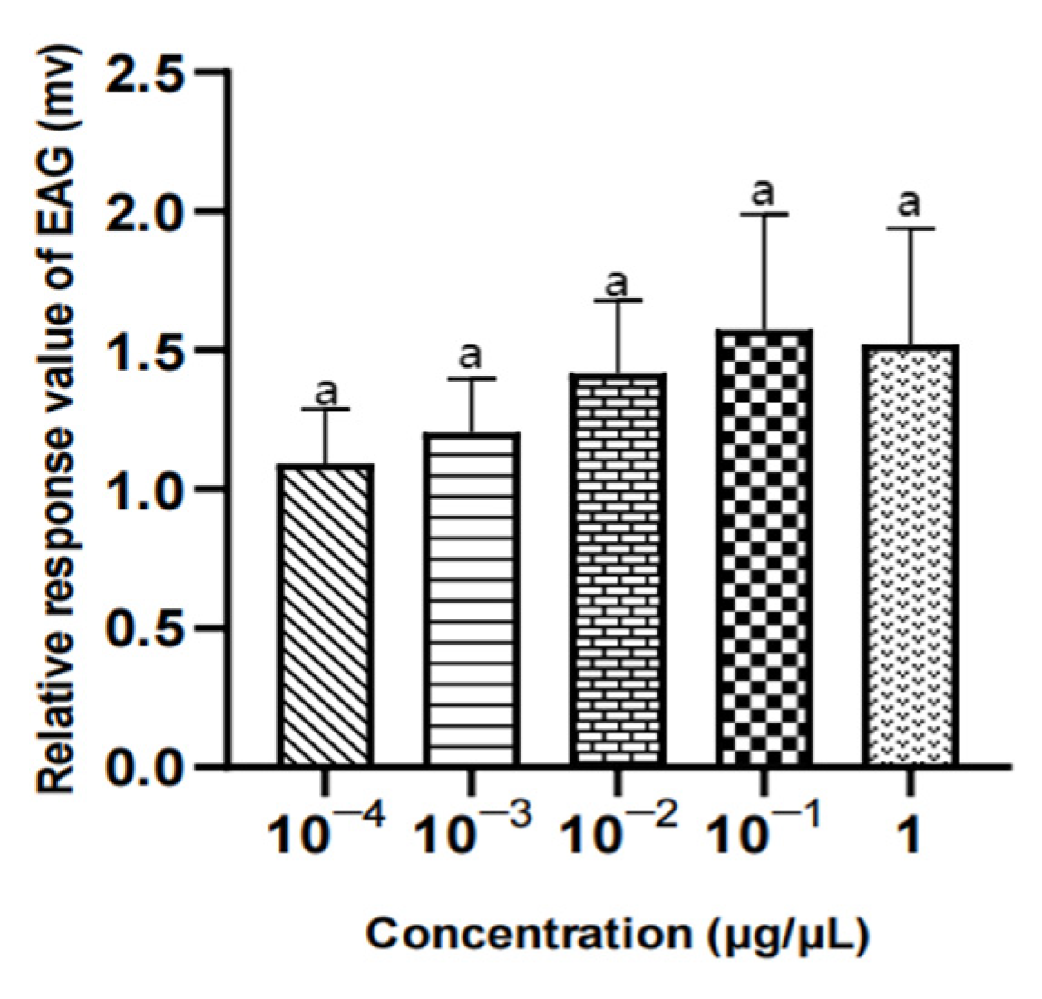 Vetsci 09 00637 g020