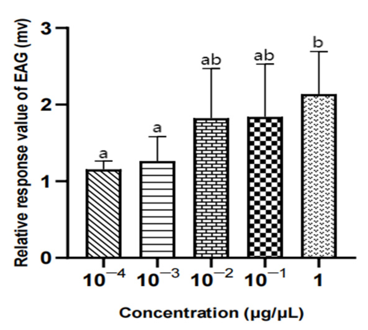 Vetsci 09 00637 g021