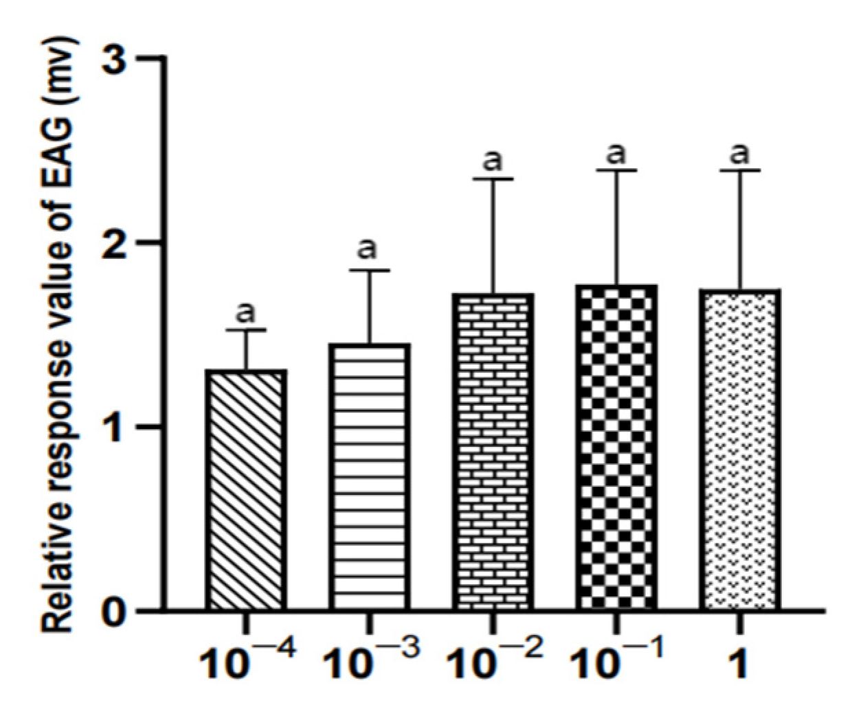 Vetsci 09 00637 g022