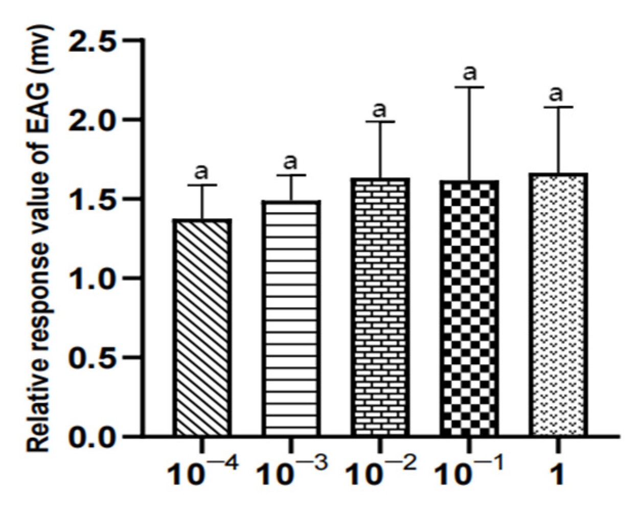 Vetsci 09 00637 g023