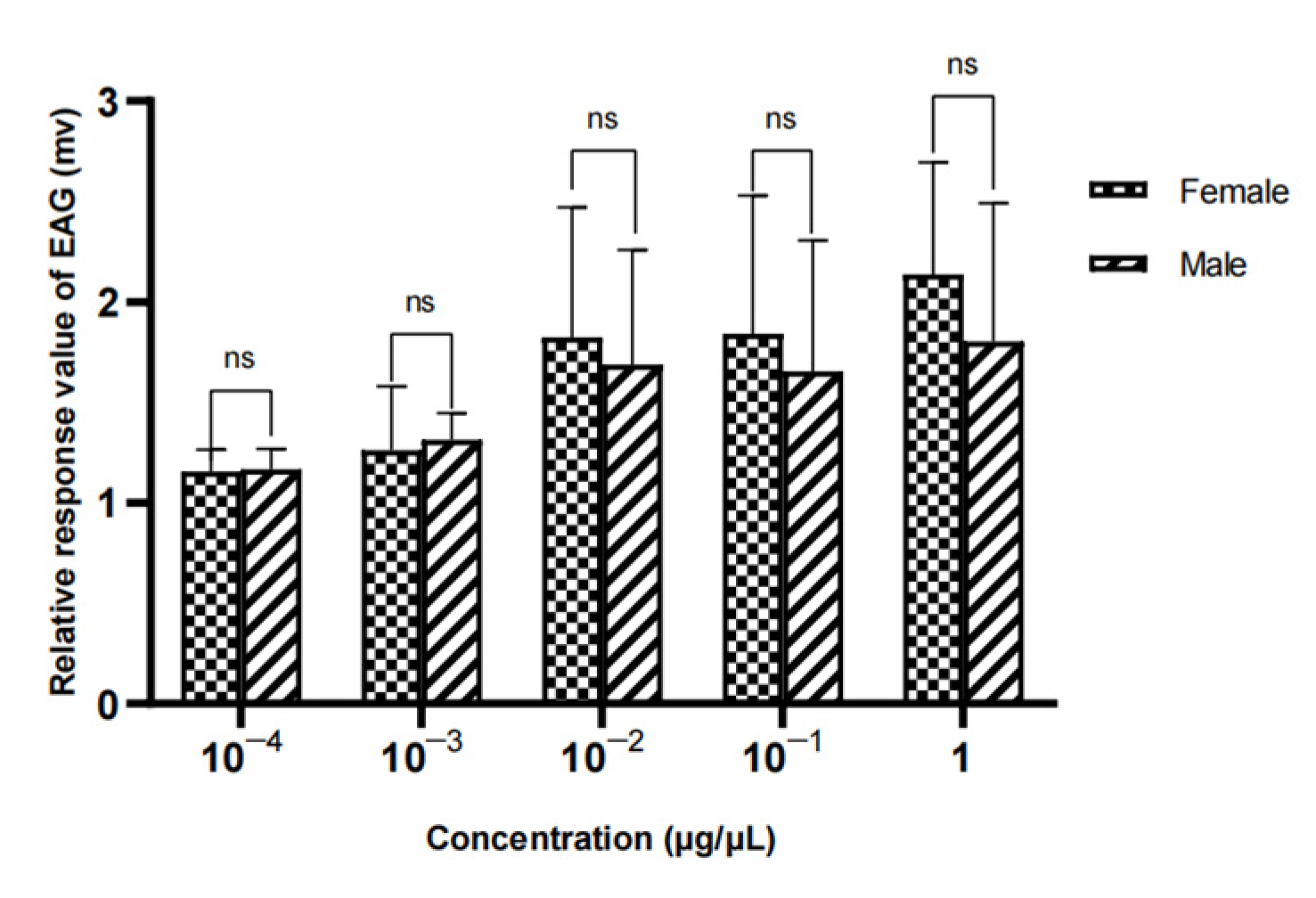 Vetsci 09 00637 g024