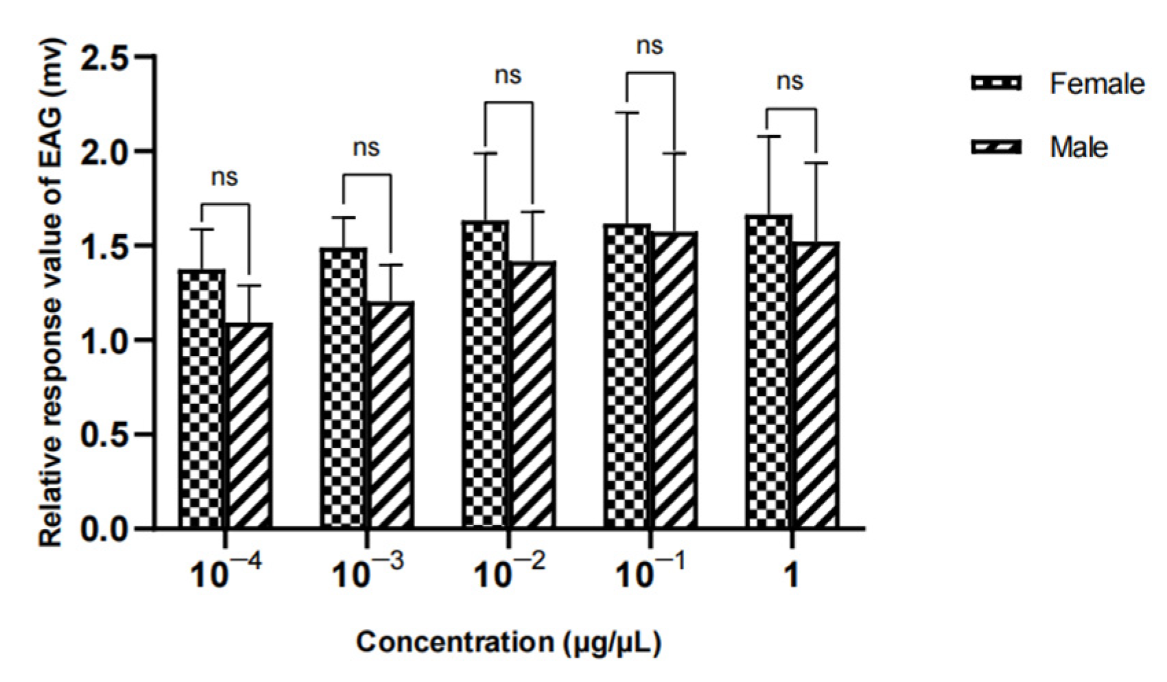 Vetsci 09 00637 g026