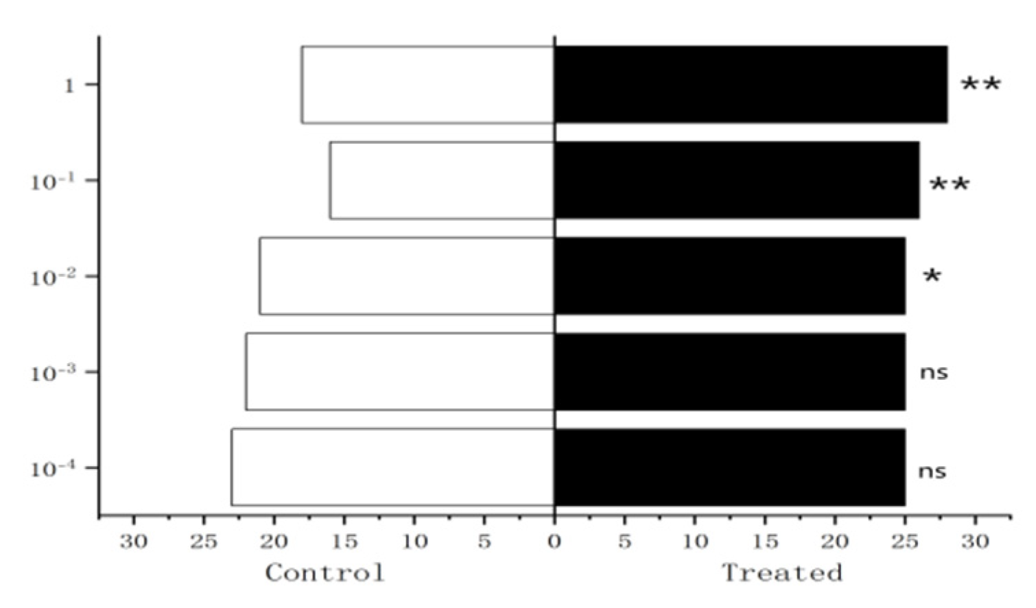 Vetsci 09 00637 g027