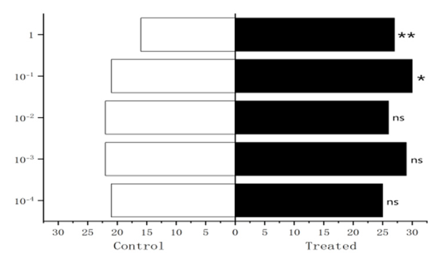 Vetsci 09 00637 g028