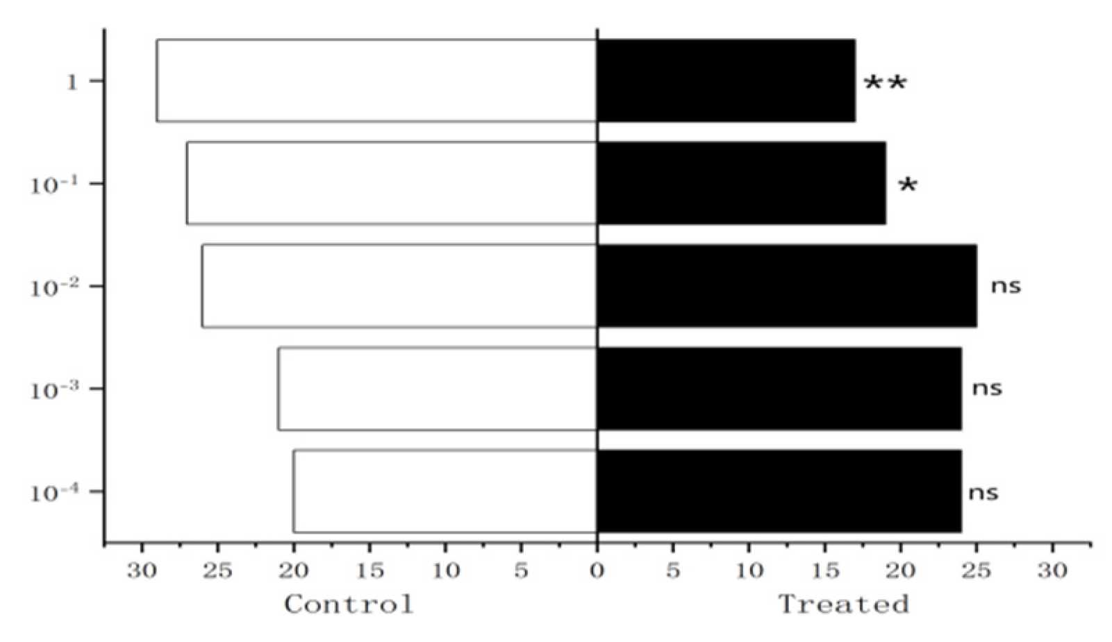 Vetsci 09 00637 g032