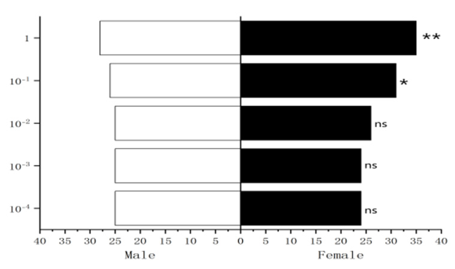 Vetsci 09 00637 g033