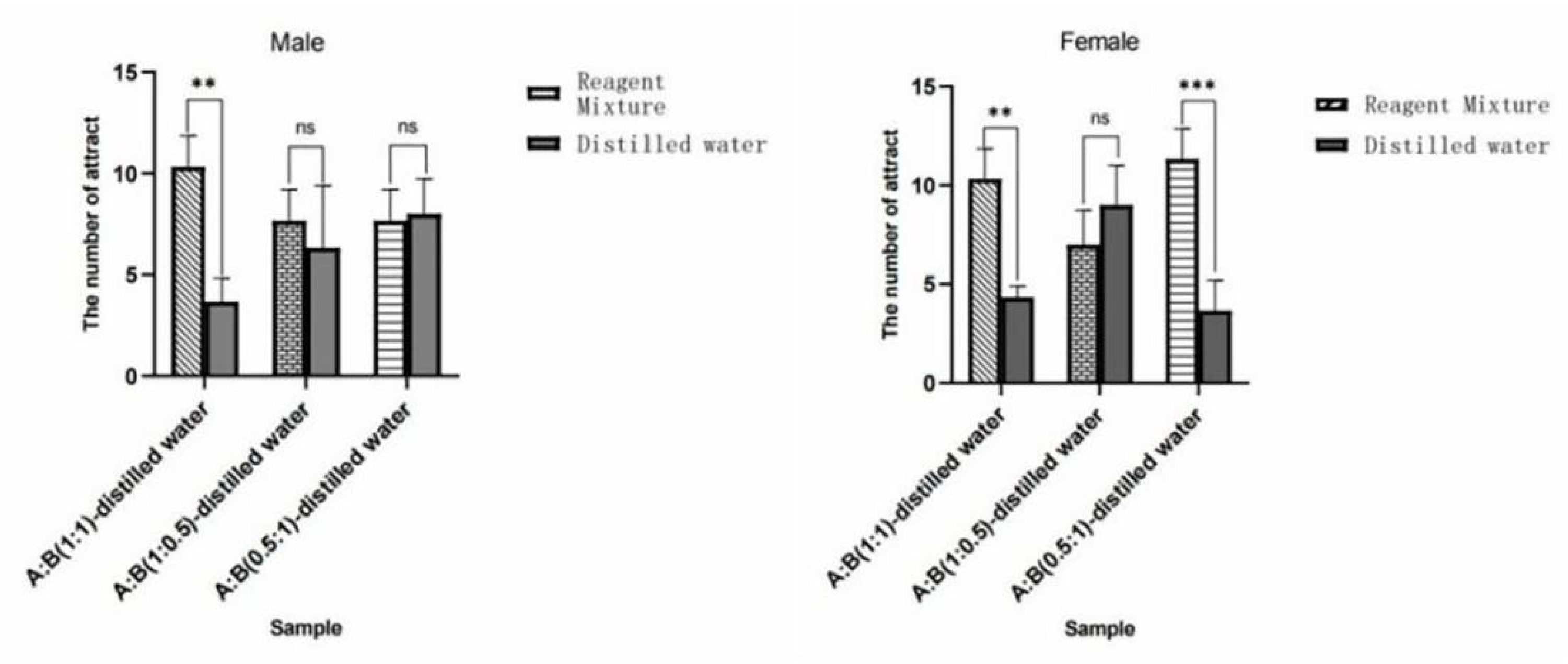 Vetsci 09 00637 g036