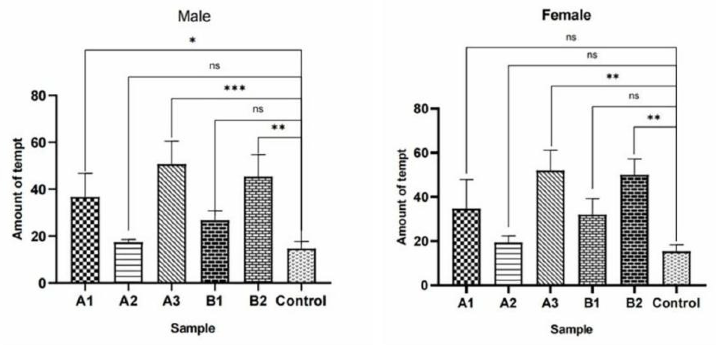 Vetsci 09 00637 g037