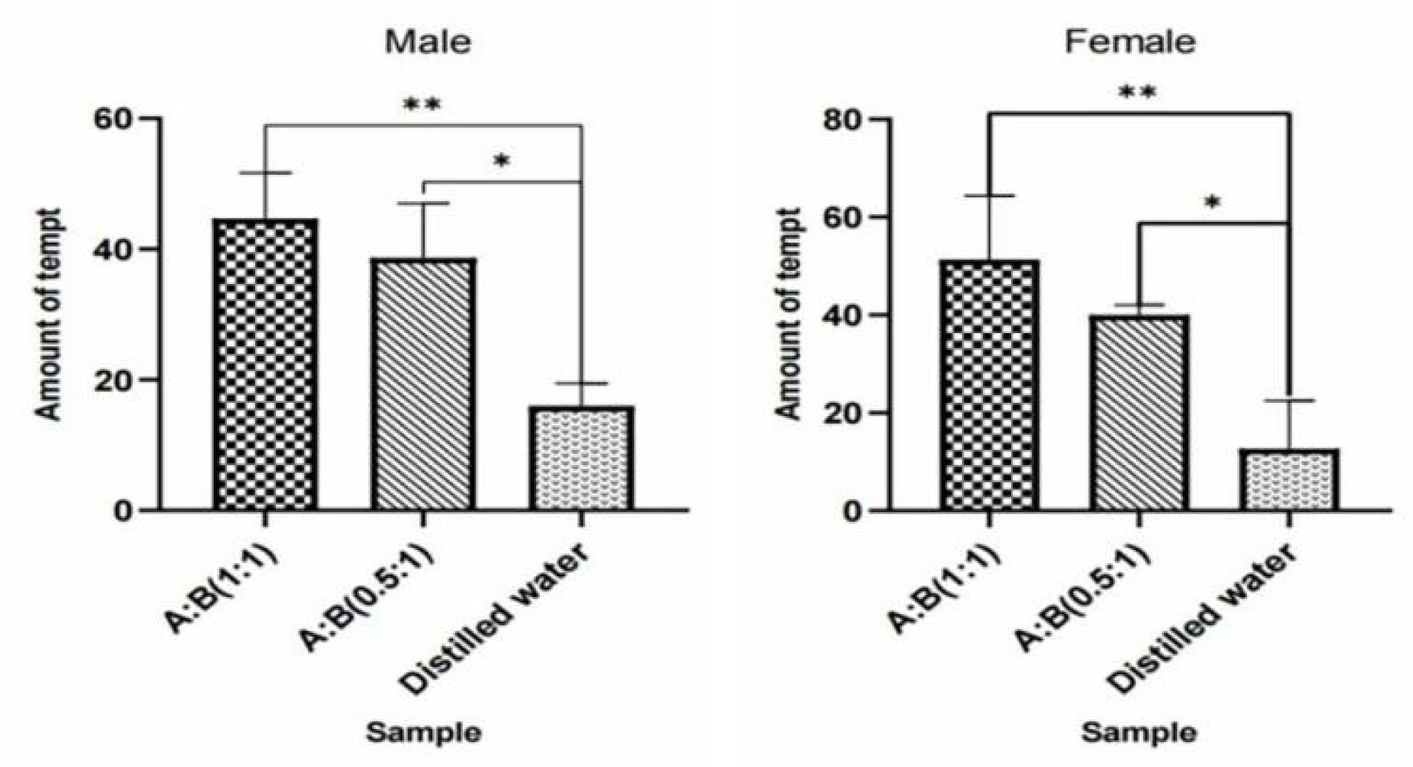 Vetsci 09 00637 g038