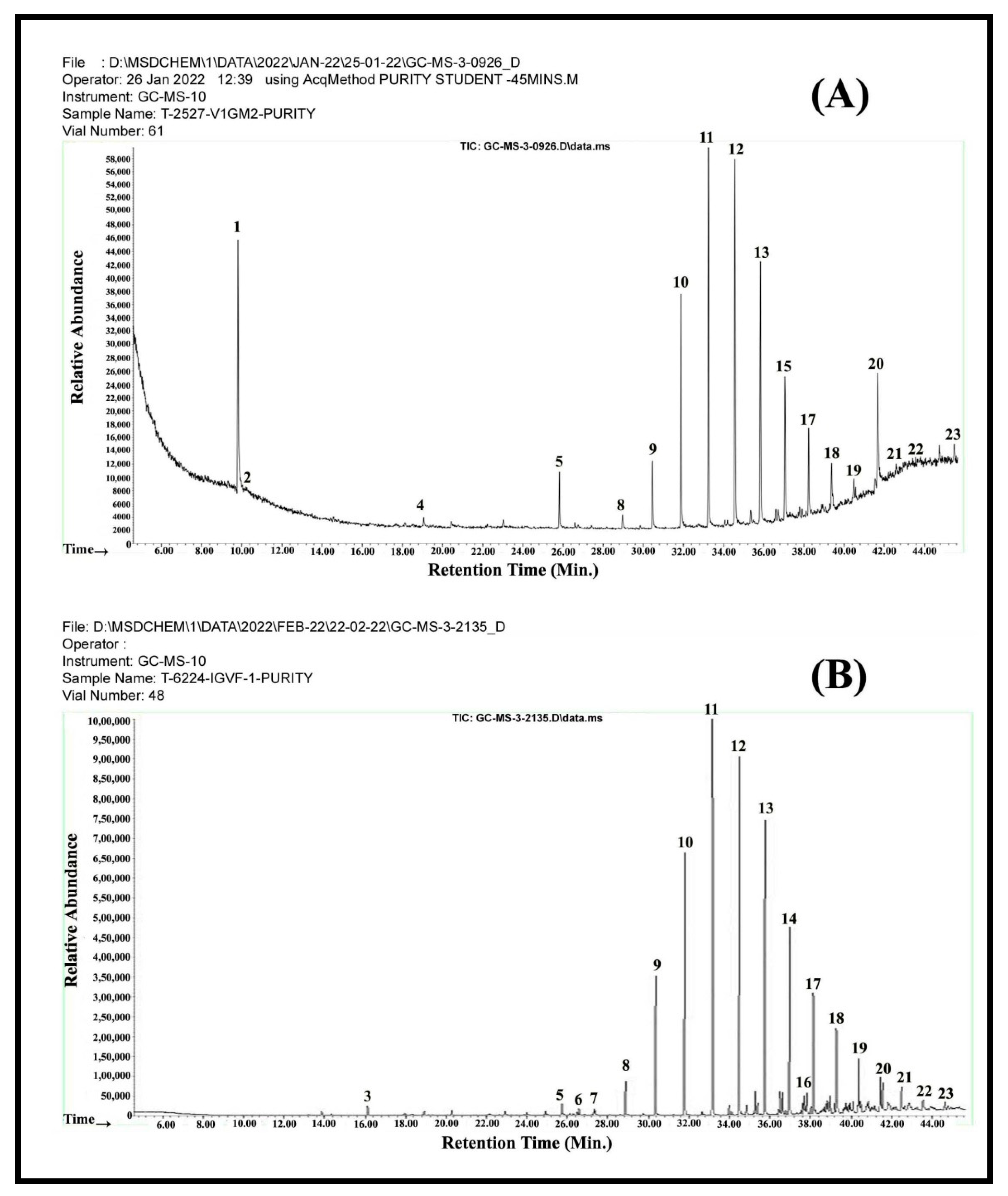 Vetsci 09 00647 g013