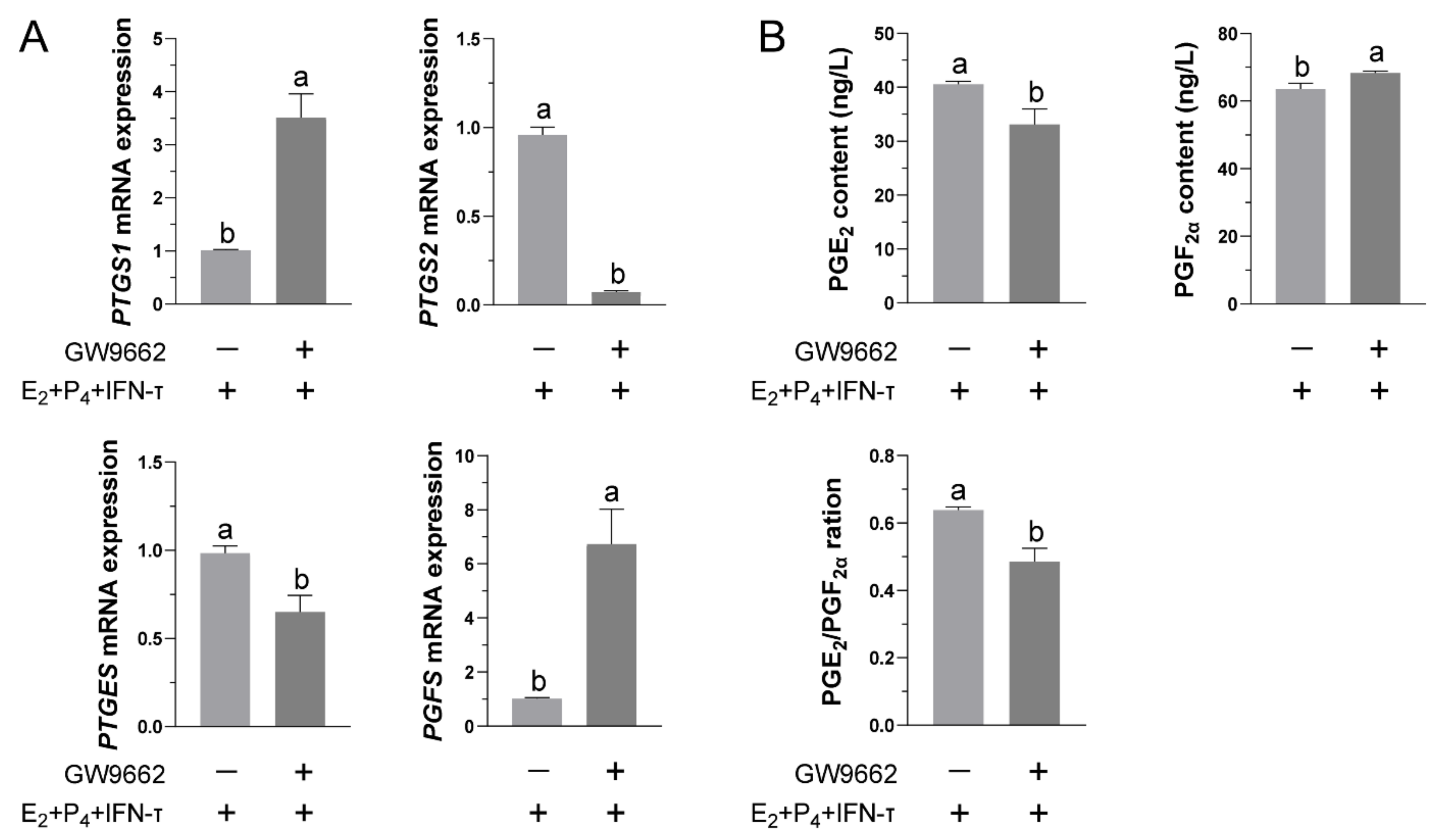 Vetsci 09 00649 g004 Vetsci 09 00649 g004