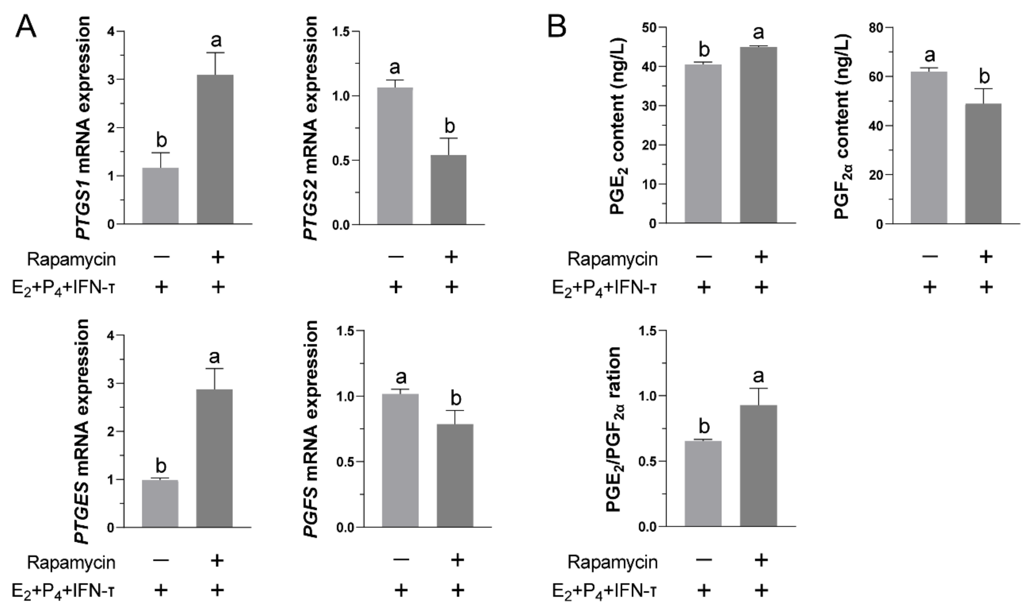 Vetsci 09 00649 g005 Vetsci 09 00649 g005