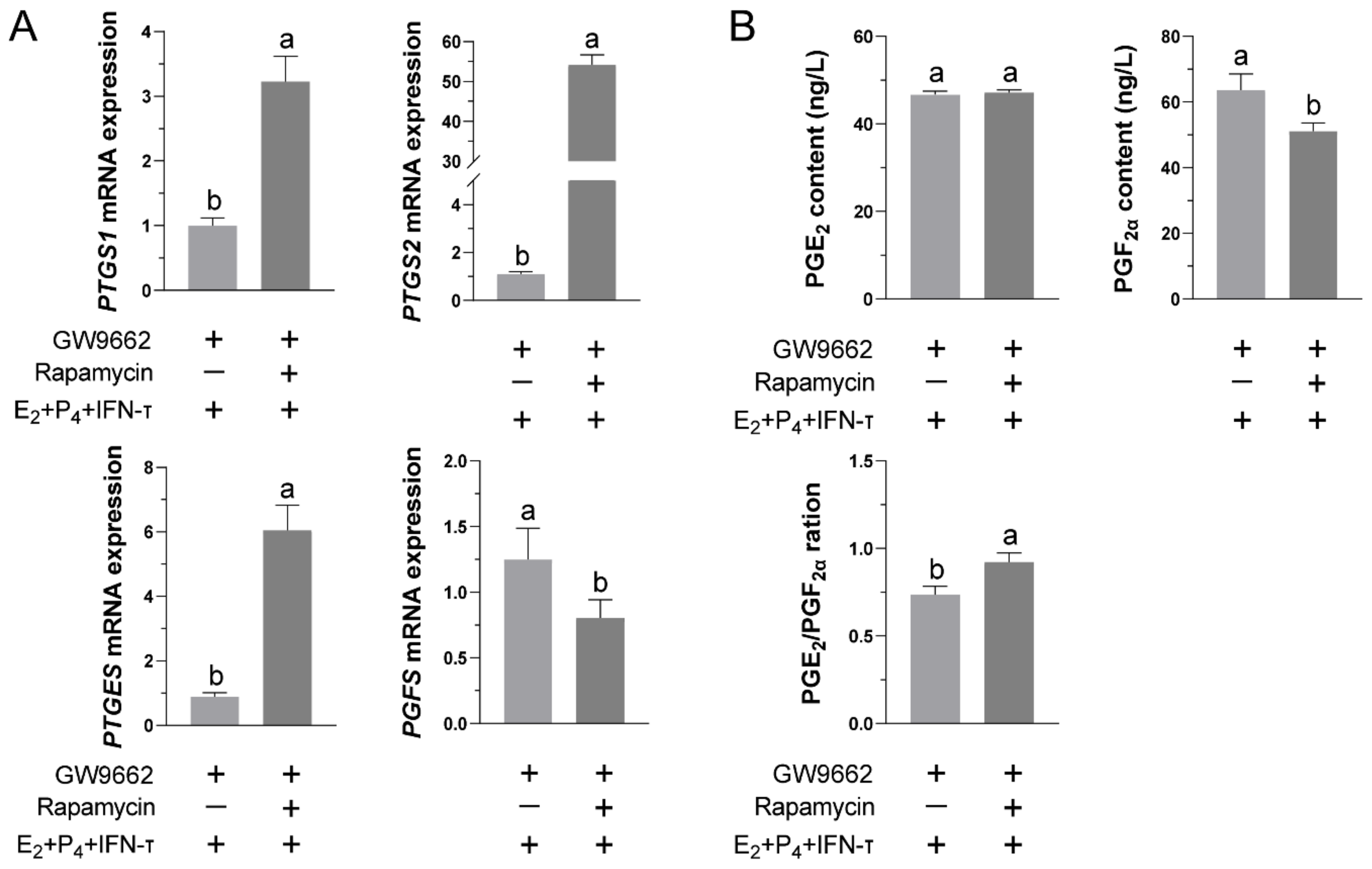Vetsci 09 00649 g006 Vetsci 09 00649 g006