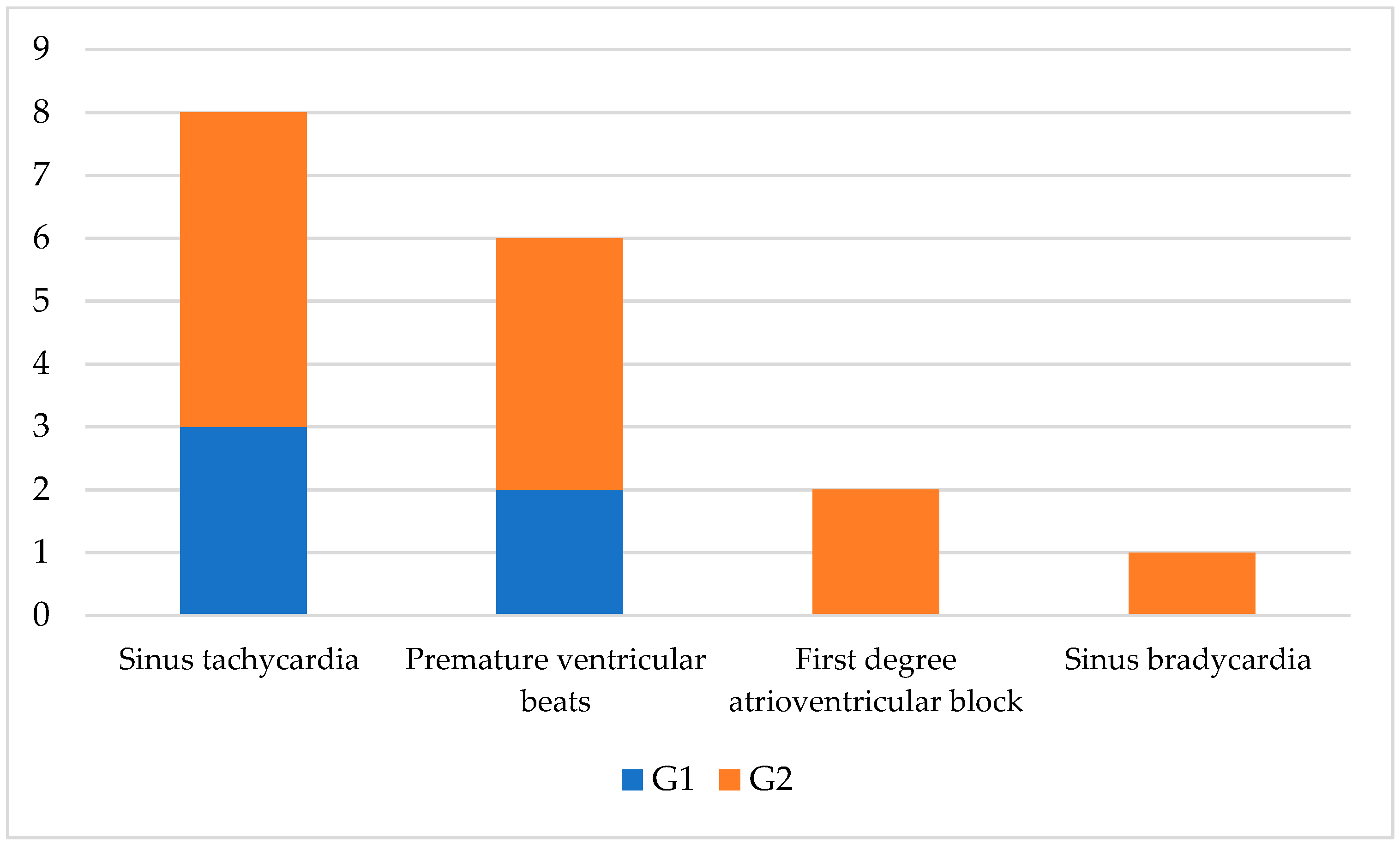 Vetsci 09 00655 g001